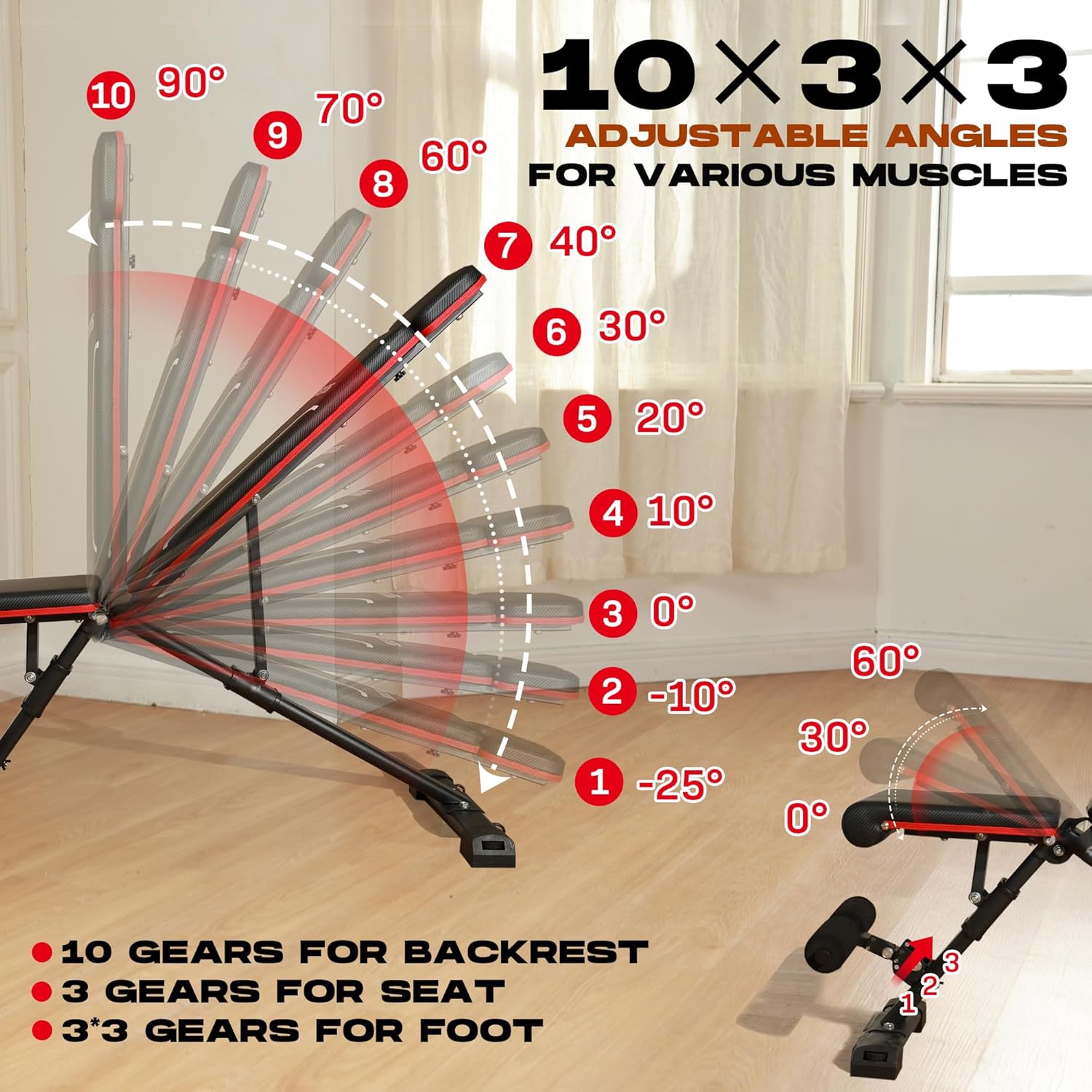 Demonstrates the wide range of adjustable angles for the backrest, seat, and foot positions to target various muscle groups during workouts.
