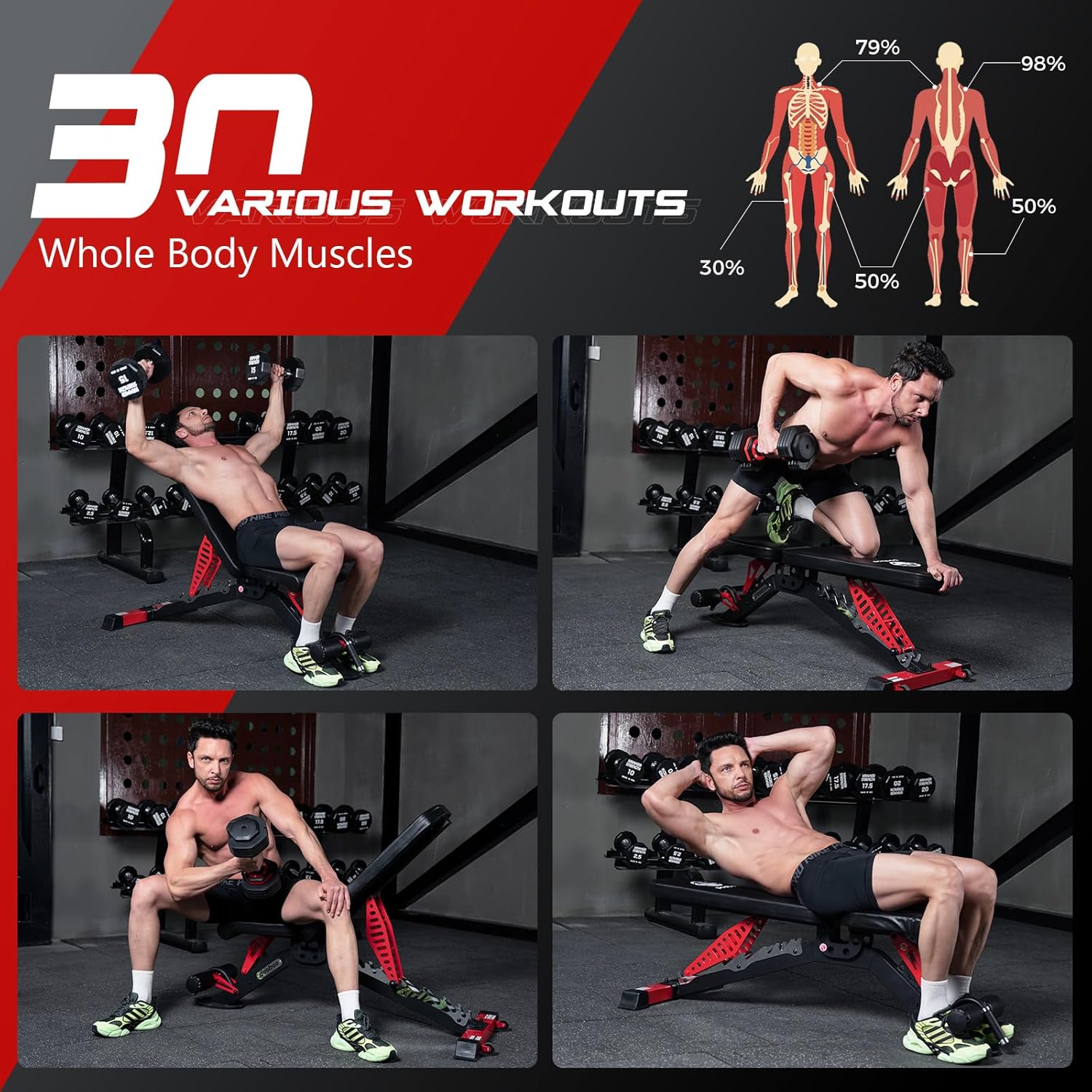 Demonstrates the versatility of the workout bench by showing multiple exercises targeting different muscle groups. Provides quantitative data on muscle activation to highlight the effectiveness of…