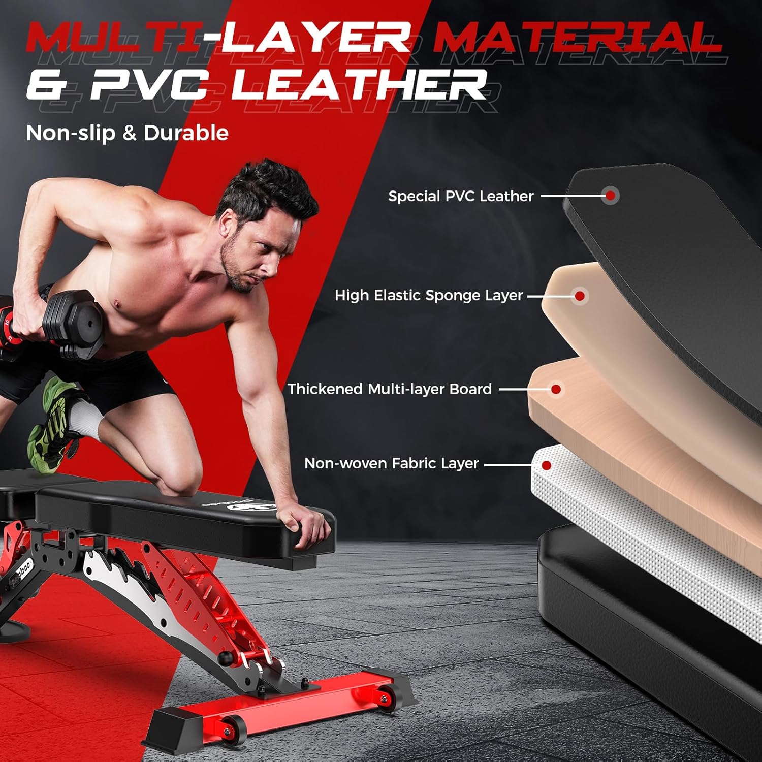 Highlights the durable and non-slip construction of the product using multiple layers of materials. Showcases multiple benefits of the product's material composition, emphasizing its non-slip…
