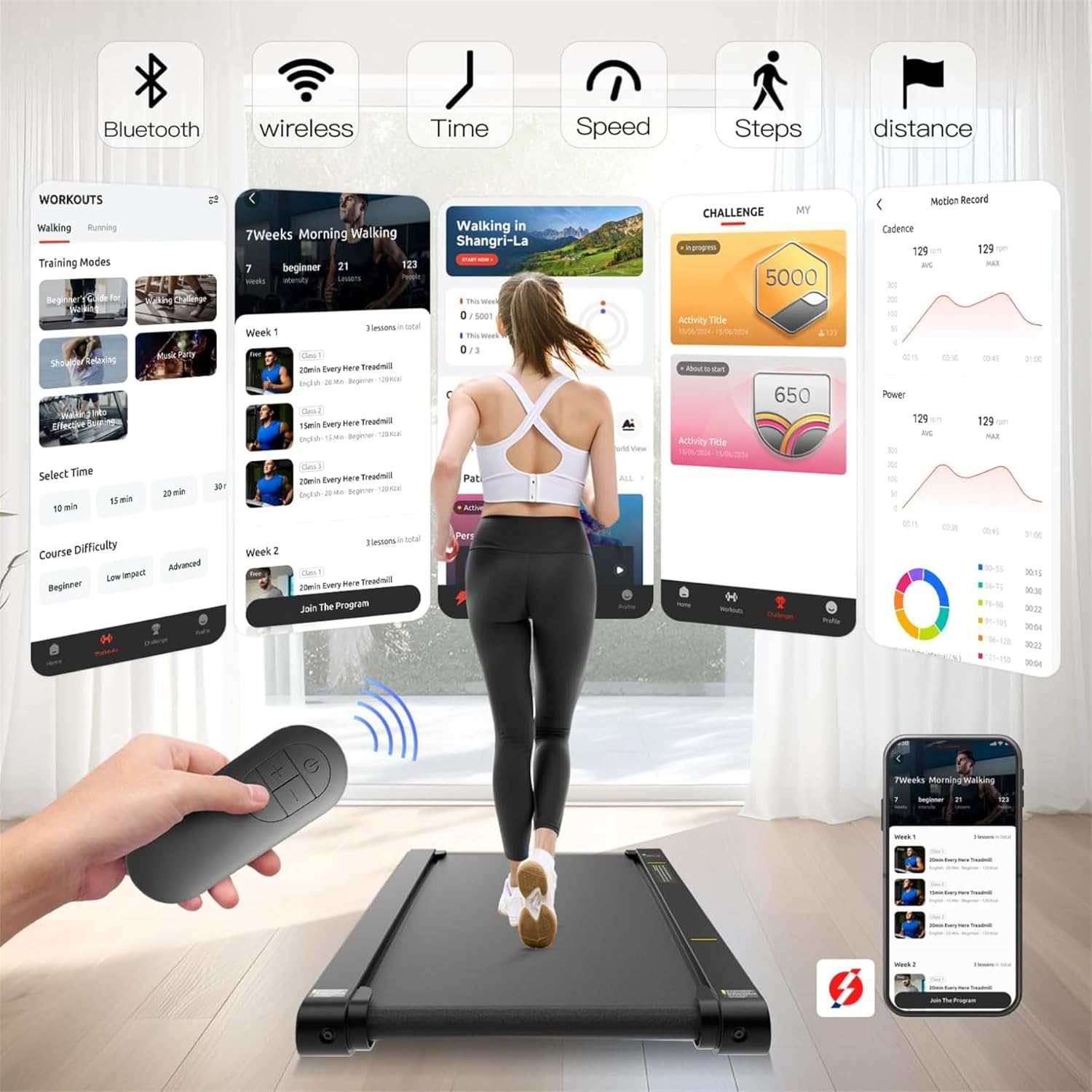 Sperax Walking Treadmill Pad with APP: Infographics