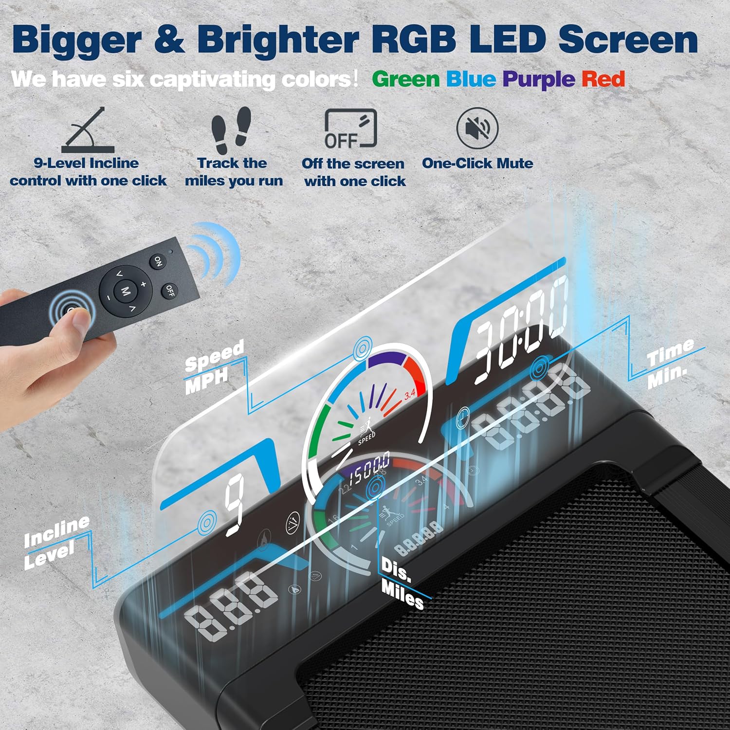 Showcases the advanced display features and control options of the product, highlighting its versatility and ease of use.