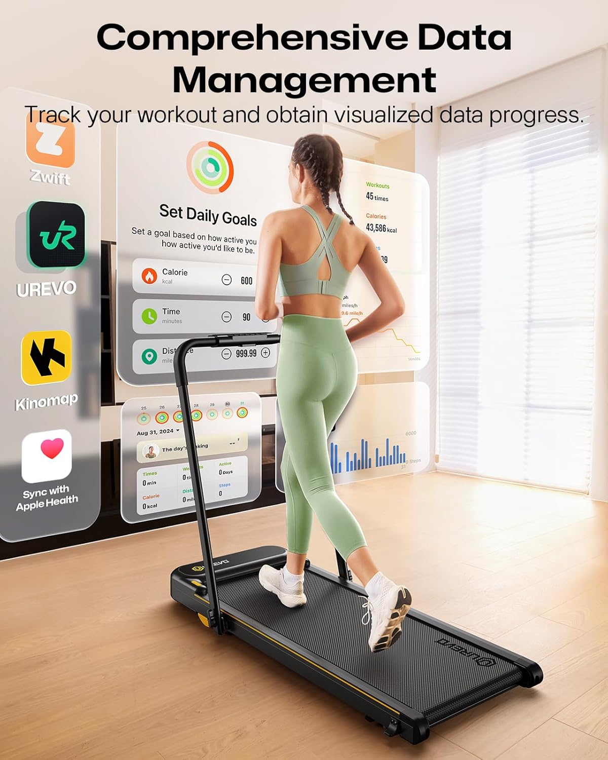 UREVO Strol 2E Smart 2-in-1 Folding Treadmill: Infographics