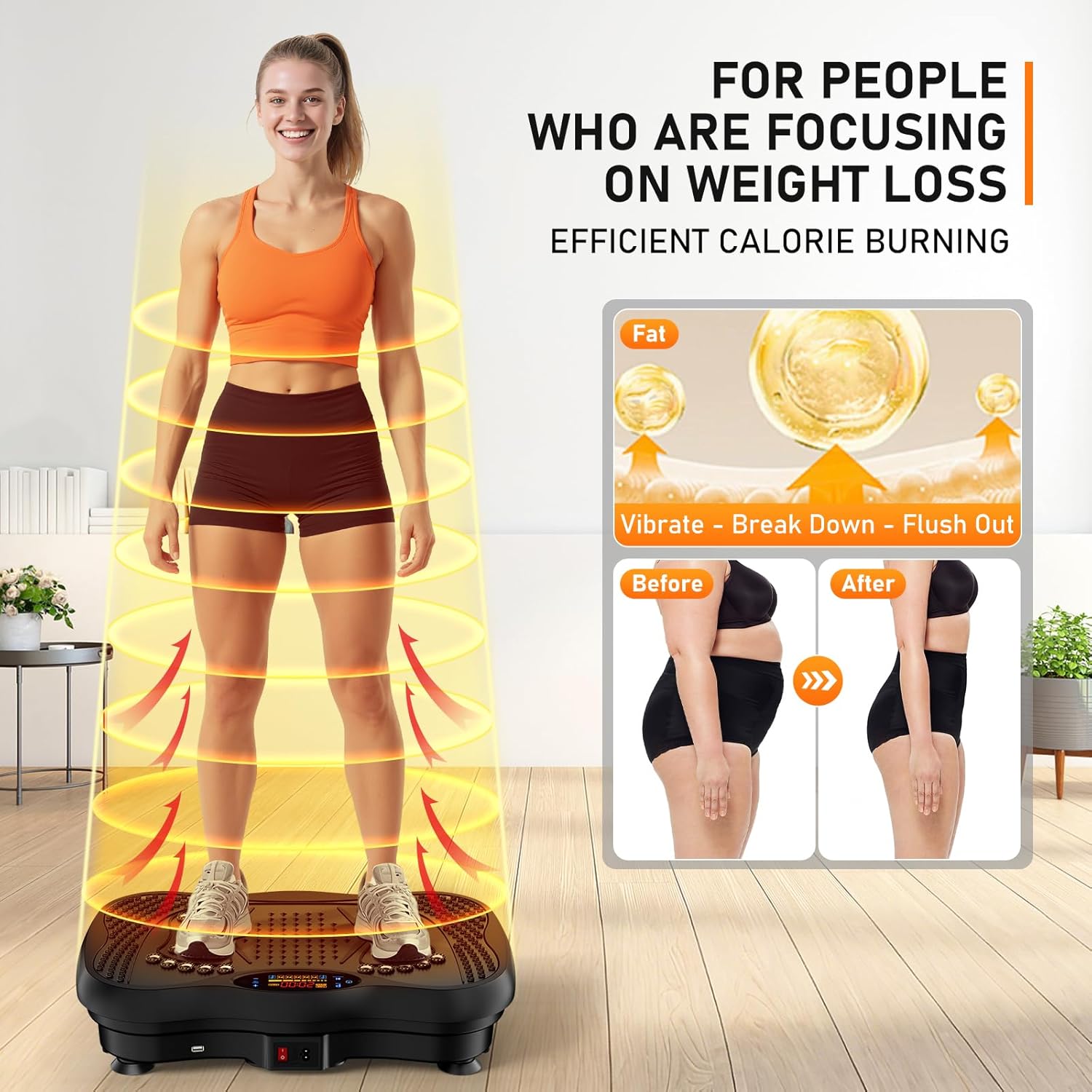 Vibration Plate Exercise Machine: Infographics