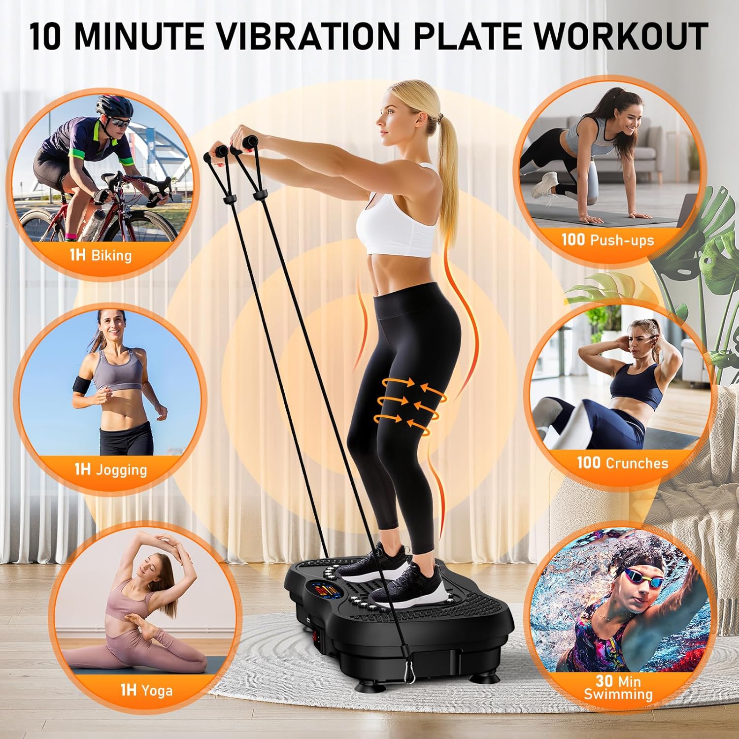 Vibration Plate Exercise Machine: Infographics