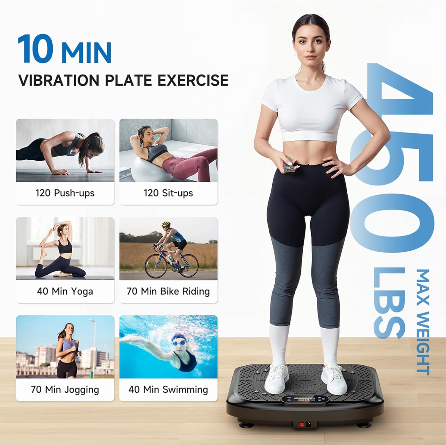 Vibration Plate Exercise Machine Weight Loss: Infographics