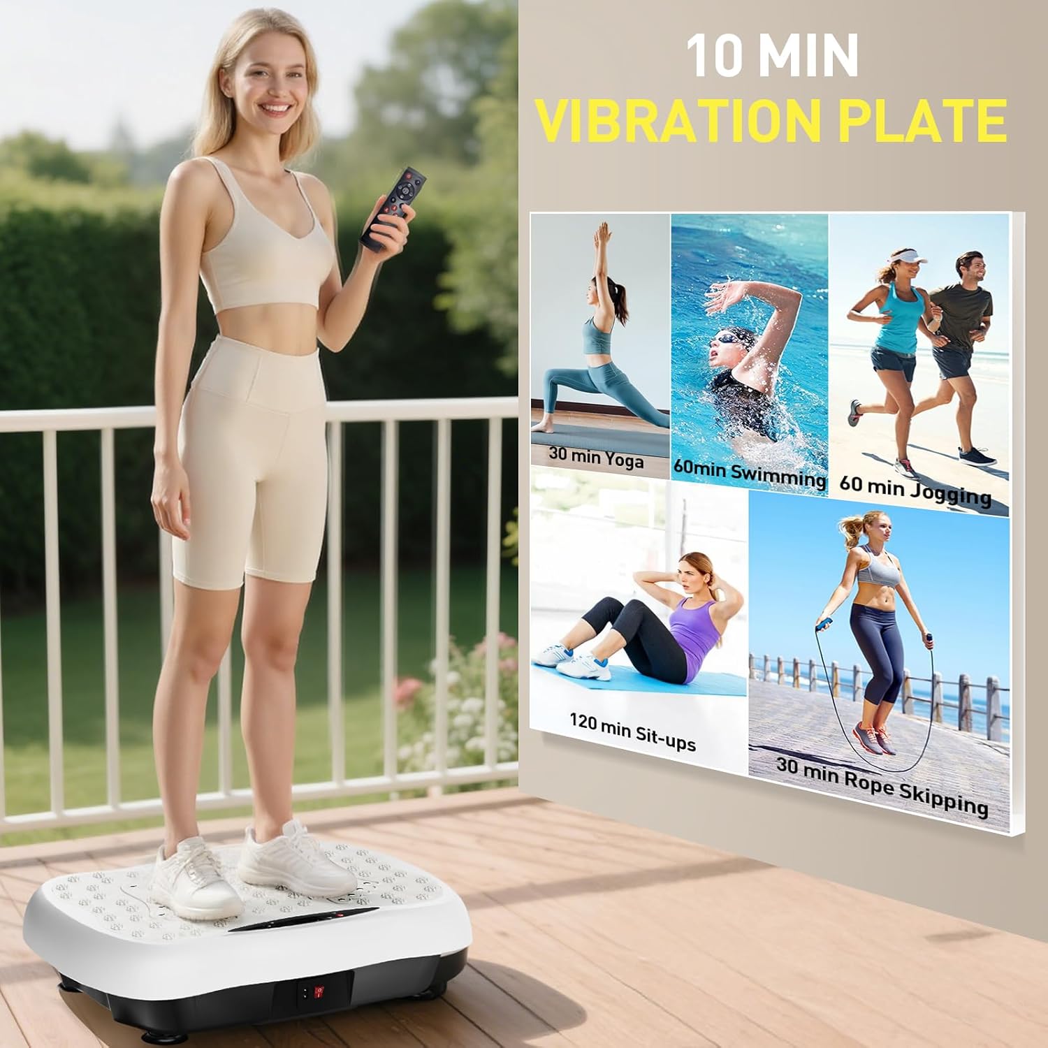 Vibration Plate Exercise Machine: Infographics