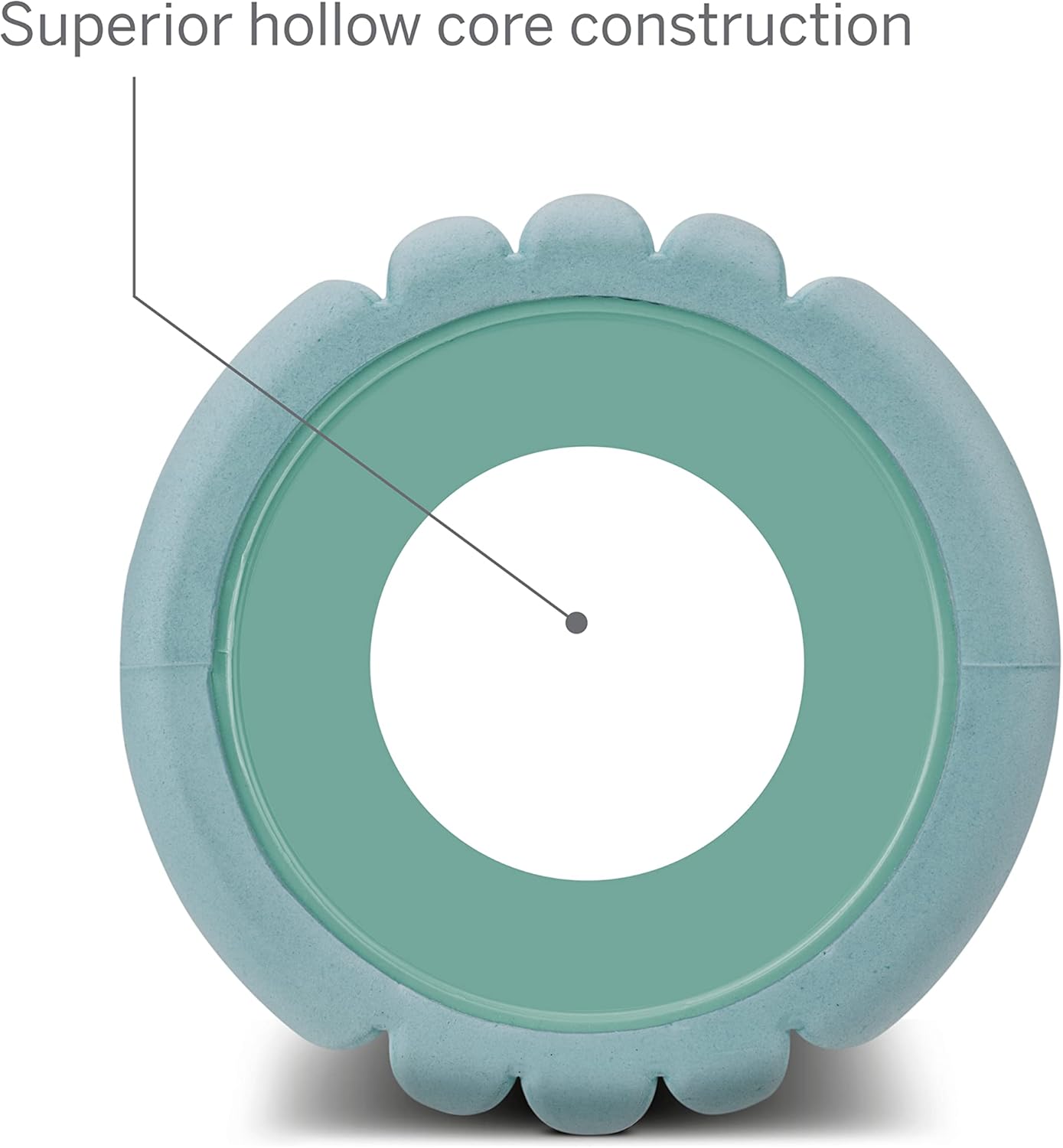 Highlights the product's superior hollow core construction, emphasizing a key design feature that likely contributes to its performance or durability.