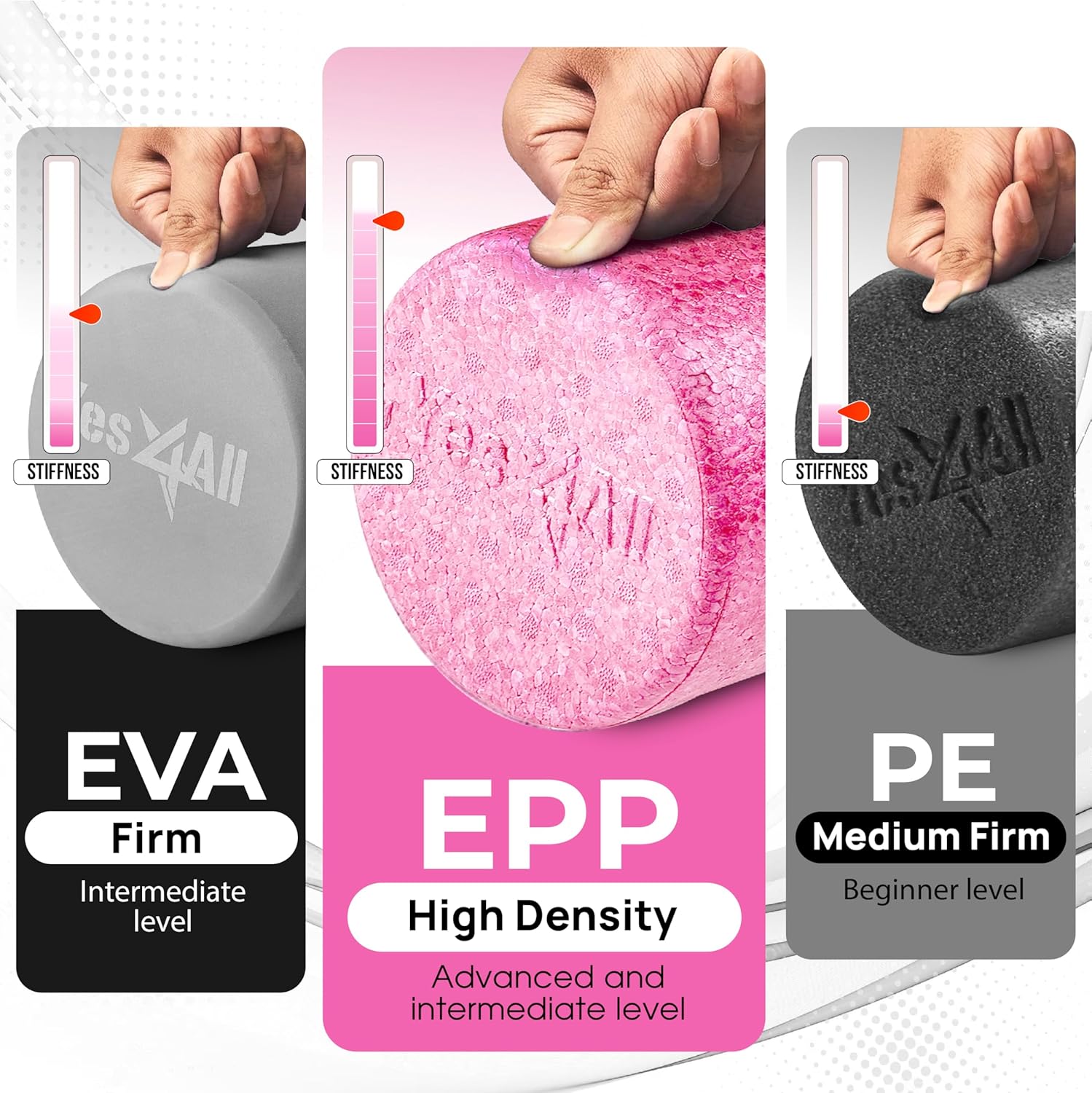 Guides customers in selecting the appropriate foam roller density based on their experience level and desired stiffness. Compares different foam roller materials (EVA, EPP, PE) to highlight the…