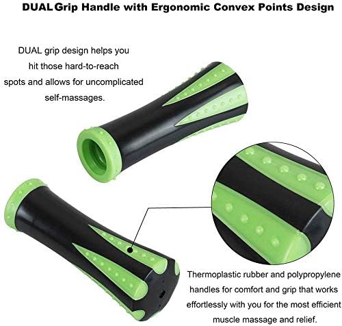 Yansyi Muscle Roller Stick for Athletes: Infographics