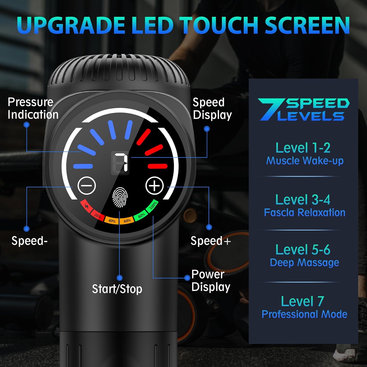 TOLOCO Massage Gun: Infographics