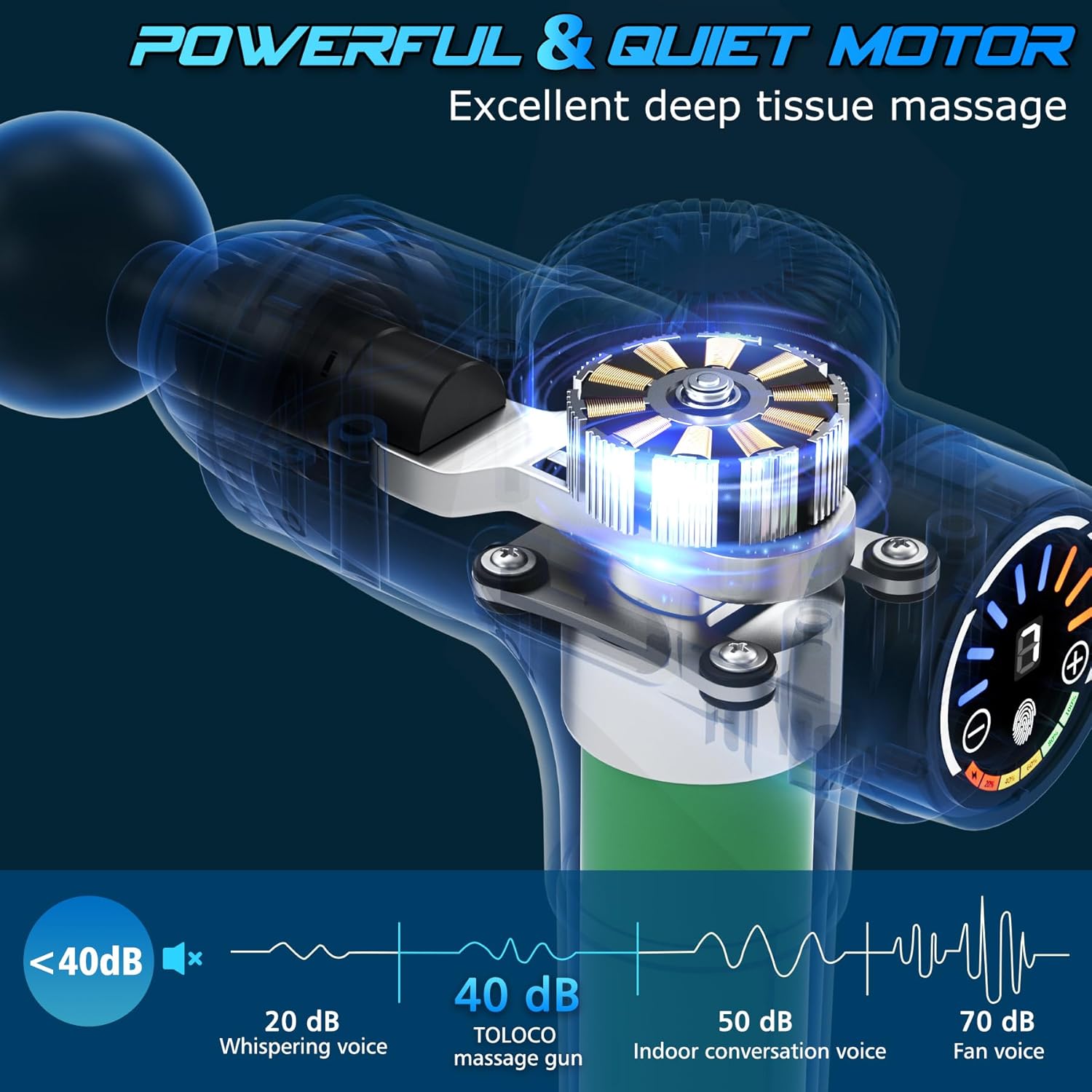 Highlights the massage gun's powerful yet quiet motor, emphasizing its ability to provide deep tissue massage without excessive noise.