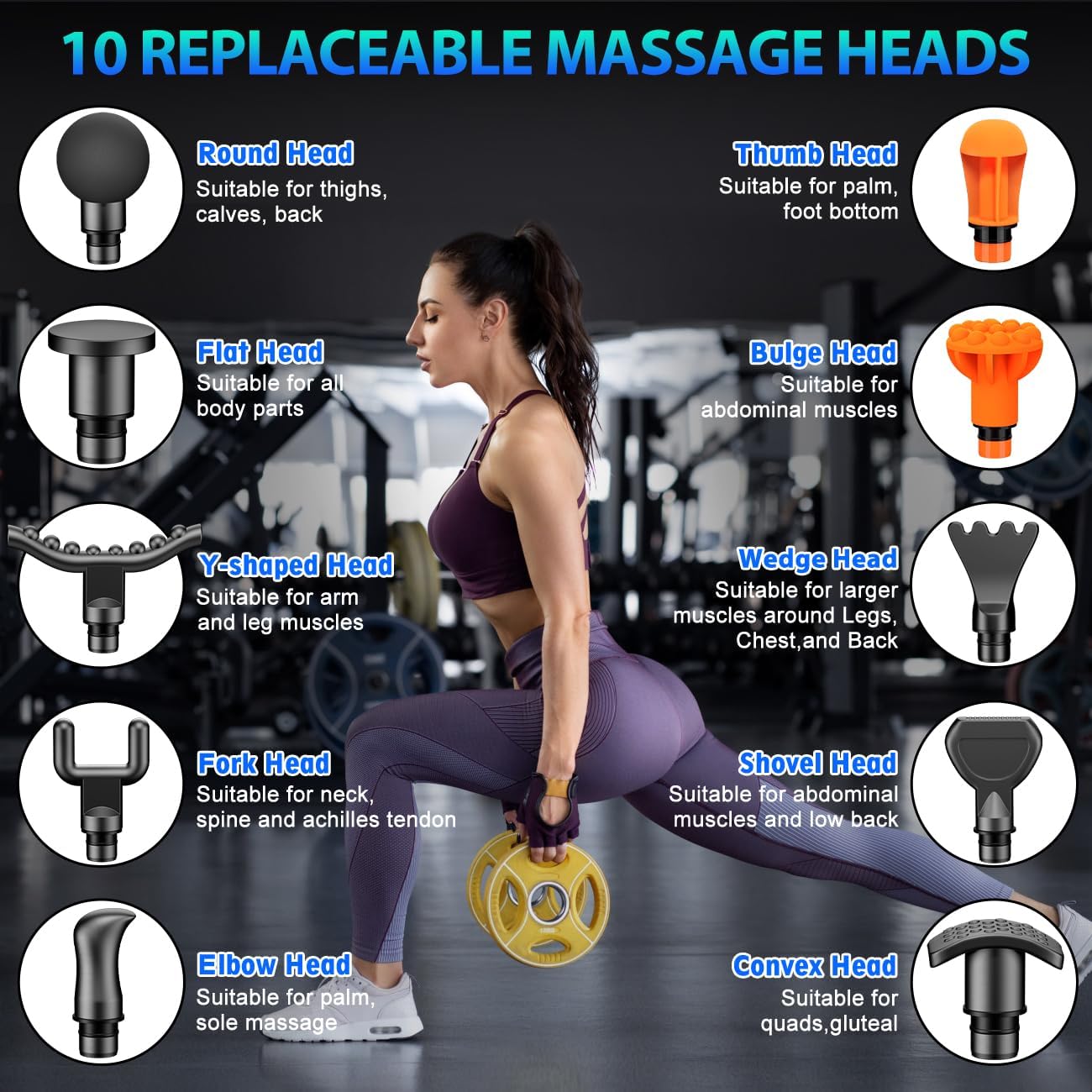 Showcases the variety of massage heads available and their specific uses for different body parts, highlighting the product's versatility and effectiveness.
