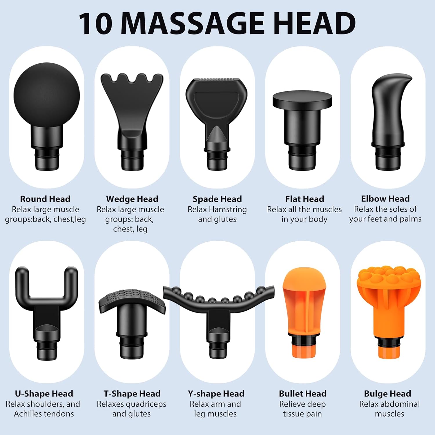 TOLOCO Massage Gun Deep Tissue: Infographics