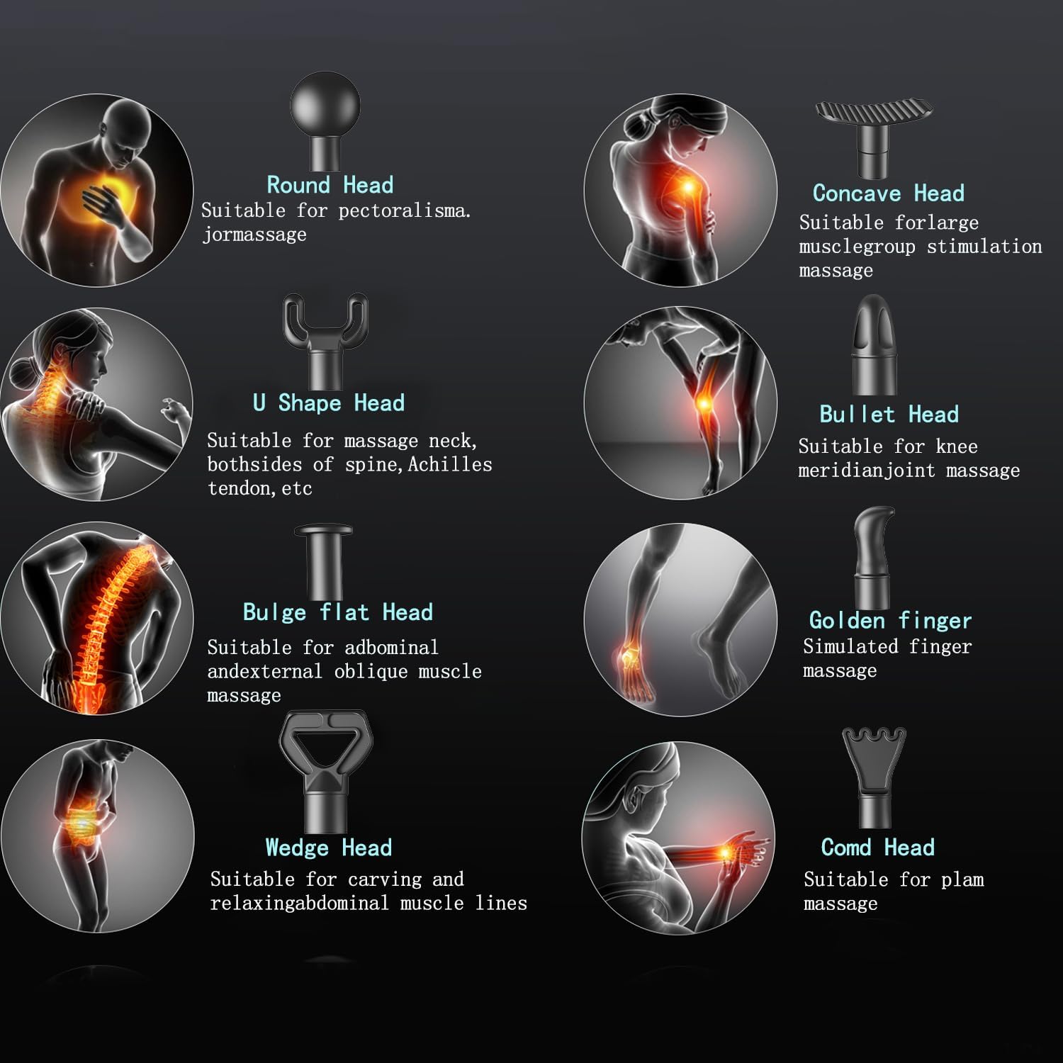 Elefor Massage Gun Deep Tissue: Infographics