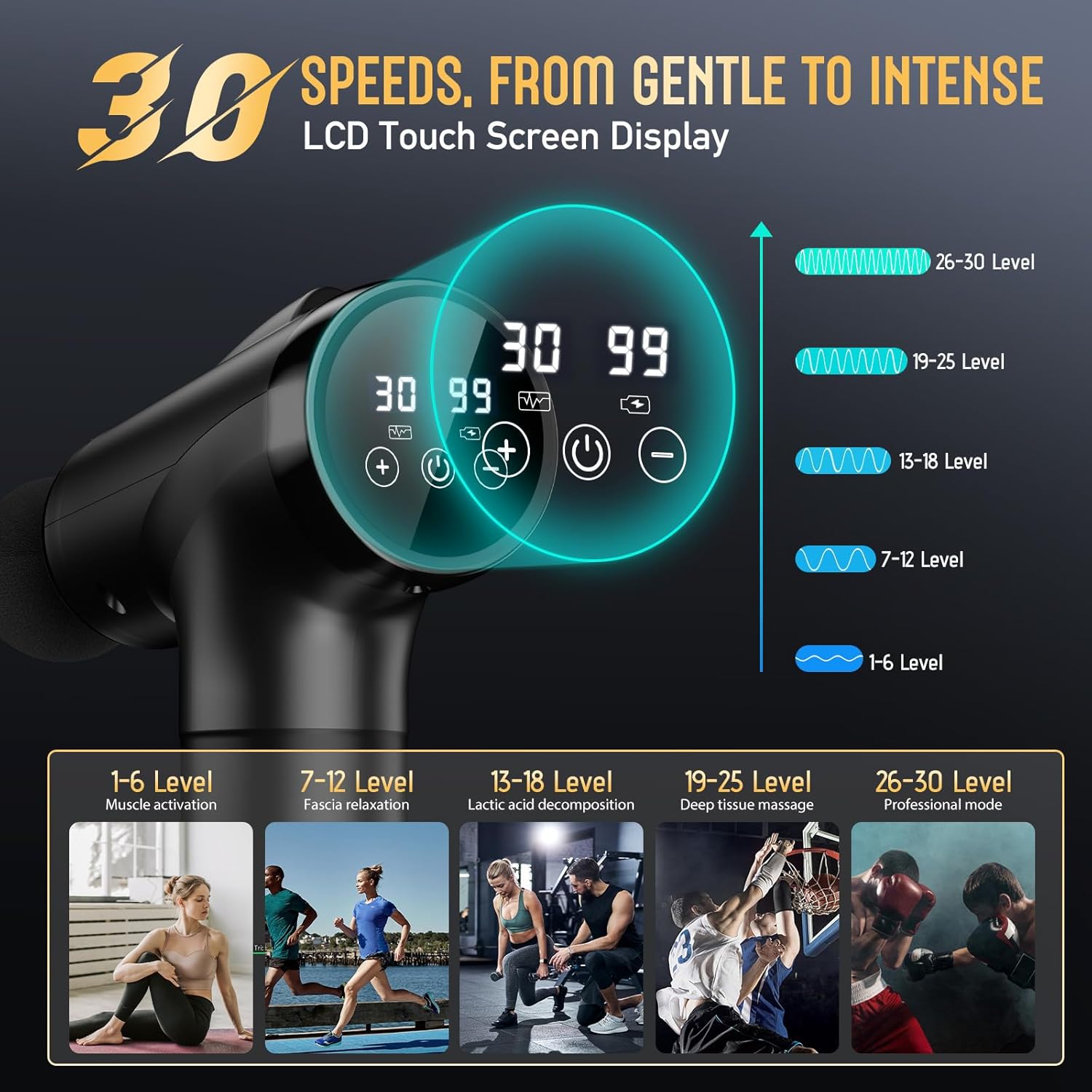Showcases the product's 30 speed settings and LCD touch screen interface, emphasizing its versatility and ease of use for different massage intensities.