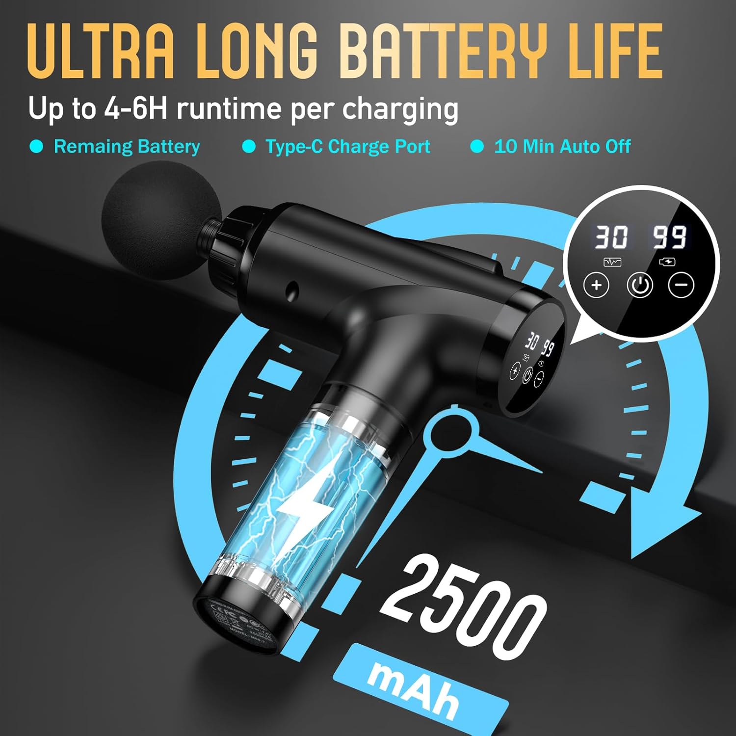 Highlights the product's ultra-long battery life to reassure customers about its extended usage time between charges.