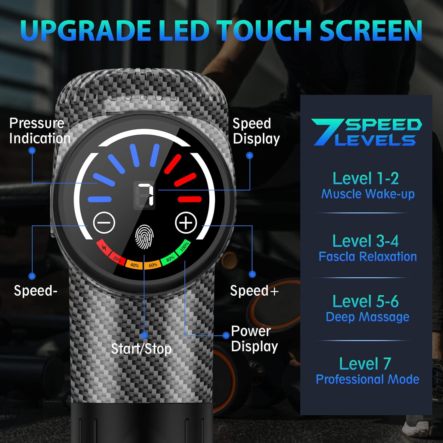 TOLOCO Massage Gun: Infographics