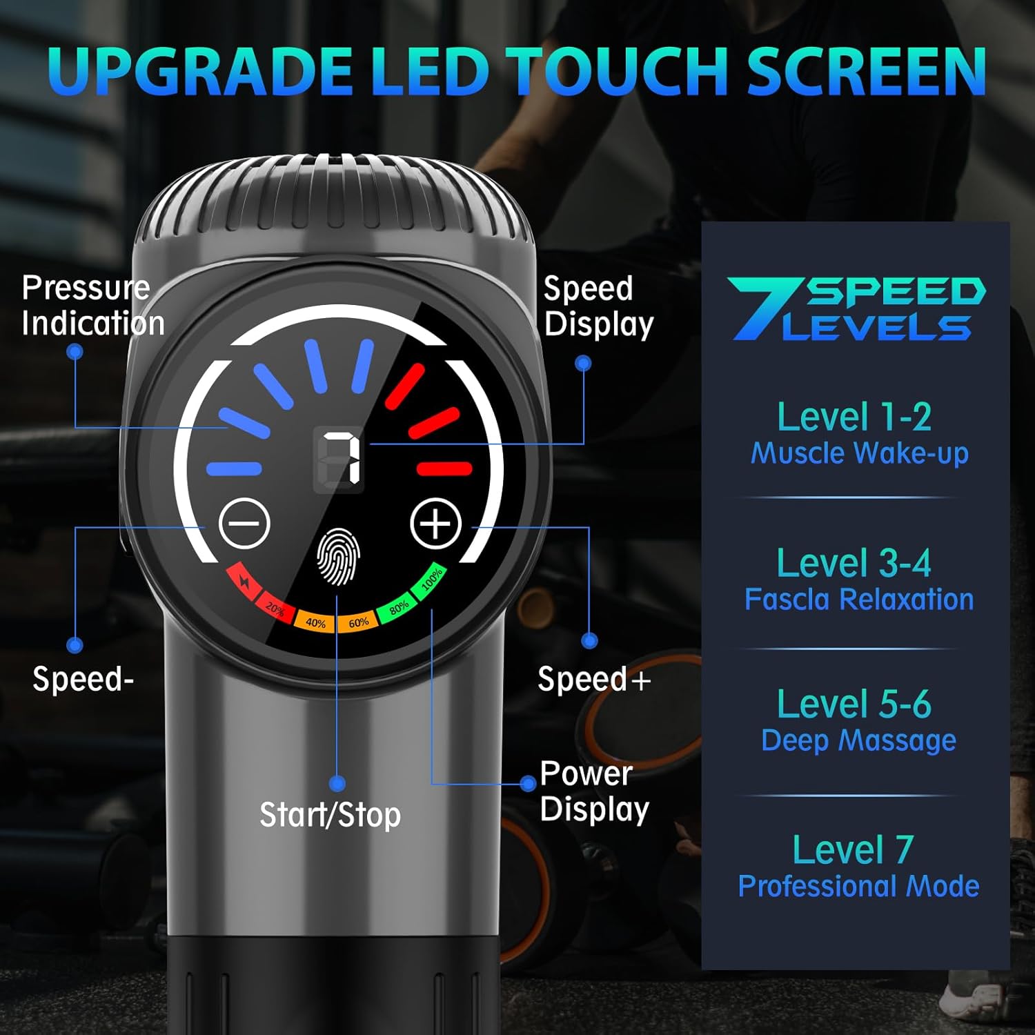 Highlights the upgraded LED touch screen interface and 7 speed levels to showcase the product's advanced features and versatility.