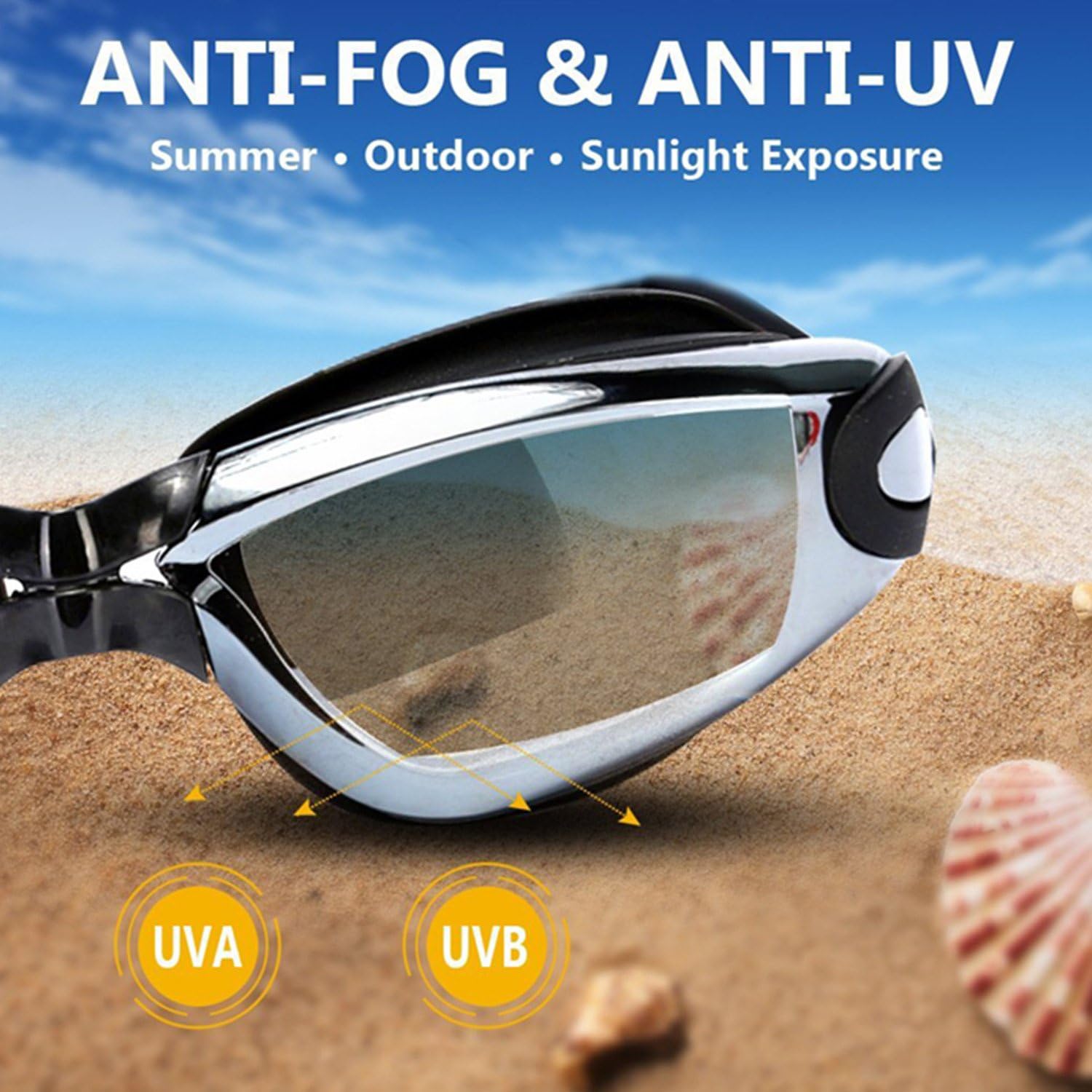 Highlights the product's ability to prevent fogging and block UV rays, making it ideal for summer outdoor activities and sunlight exposure.