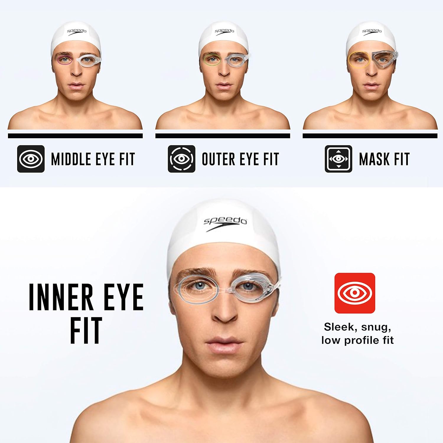 Demonstrates different fitting options for Speedo swim goggles to help customers choose the right fit for their face shape and preferences.
