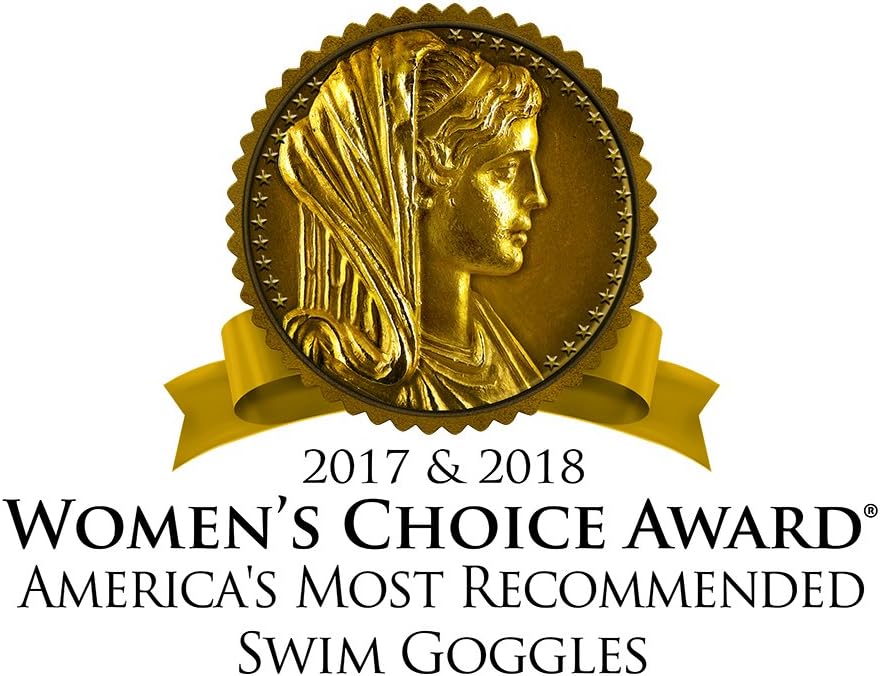 Highlights the product's recognition as America's Most Recommended Swim Goggles, building credibility and trust with potential customers.