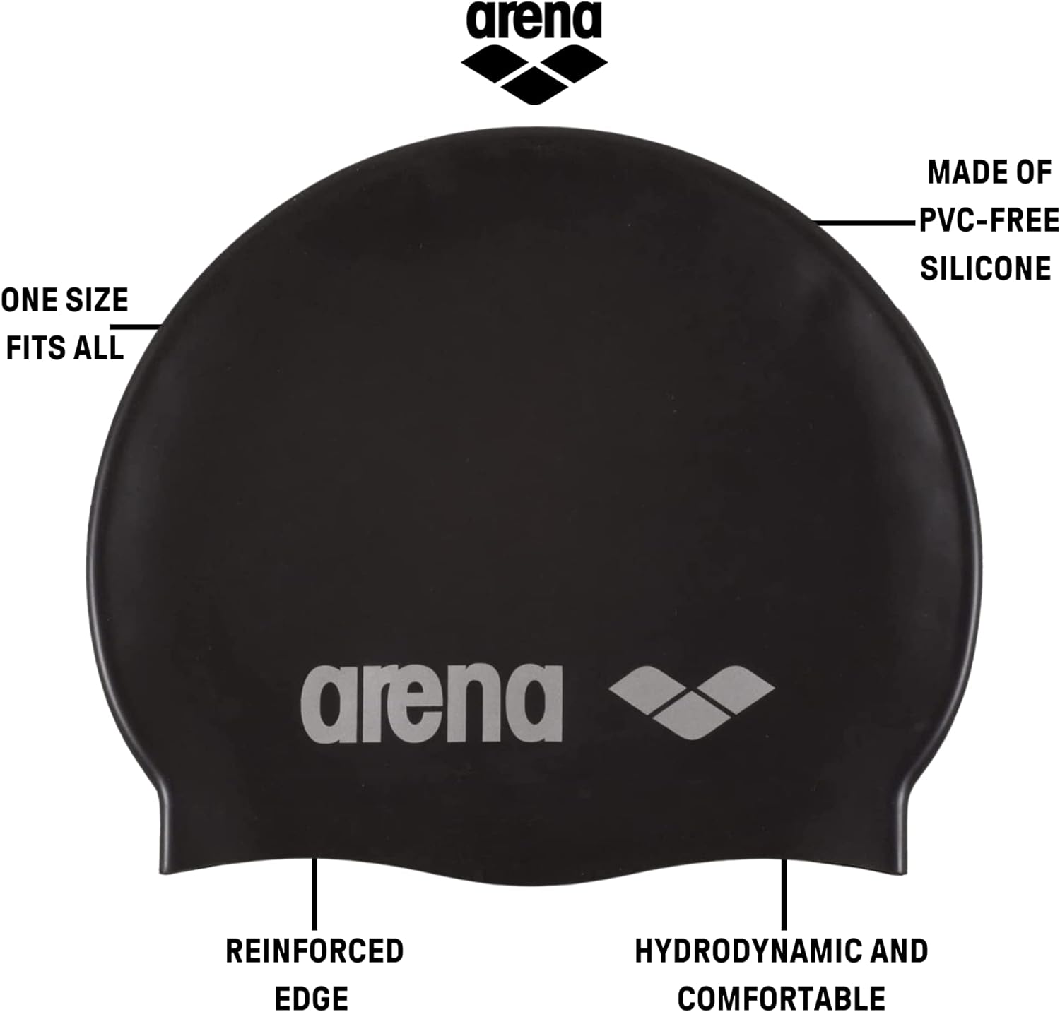 Highlights multiple key features of the Arena swim cap to demonstrate its quality, versatility, and performance benefits.
