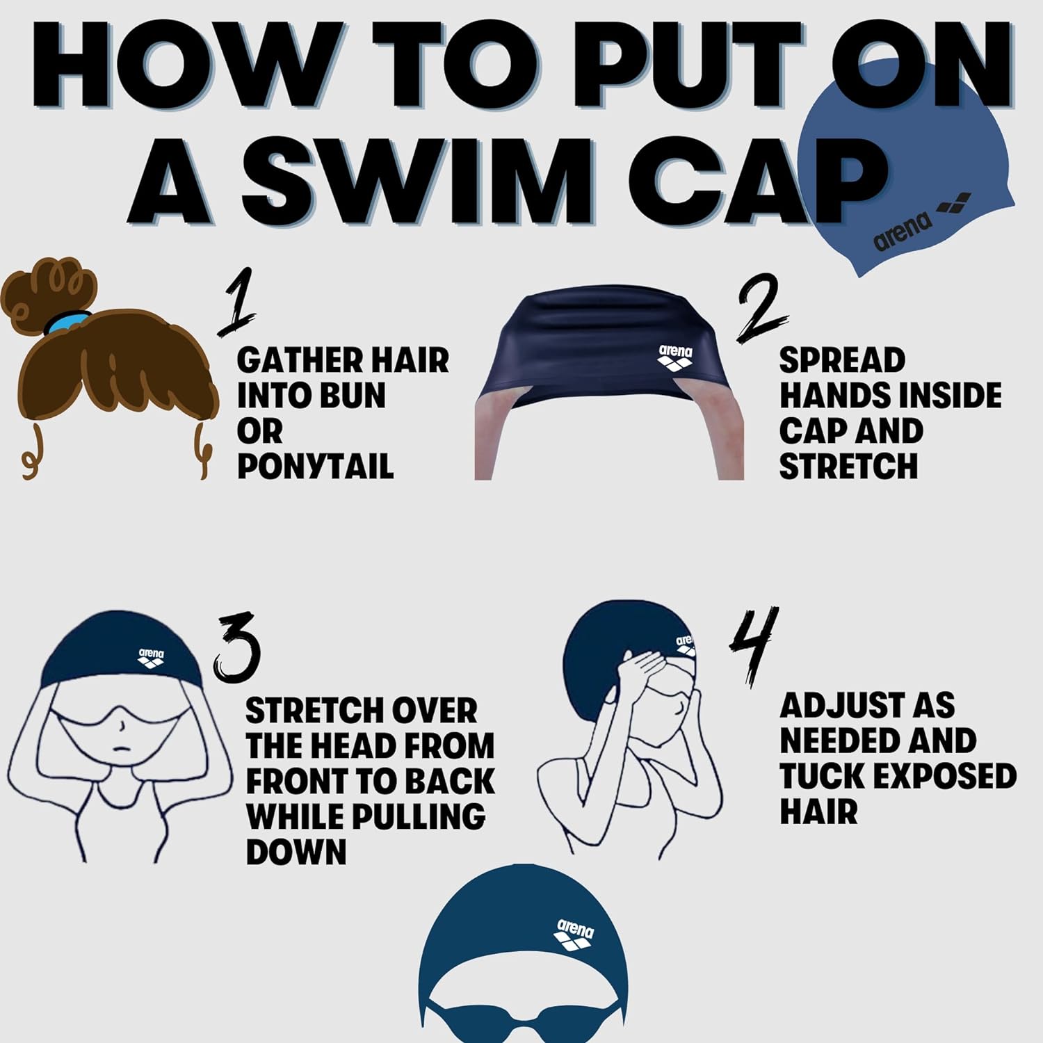 Provides step-by-step instructions on how to properly put on a swim cap, helping swimmers prepare for their activity.
