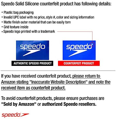 Educates customers on how to identify counterfeit Speedo products and advises on proper action if received. Visually compares authentic Speedo logo with counterfeit version to help customers…