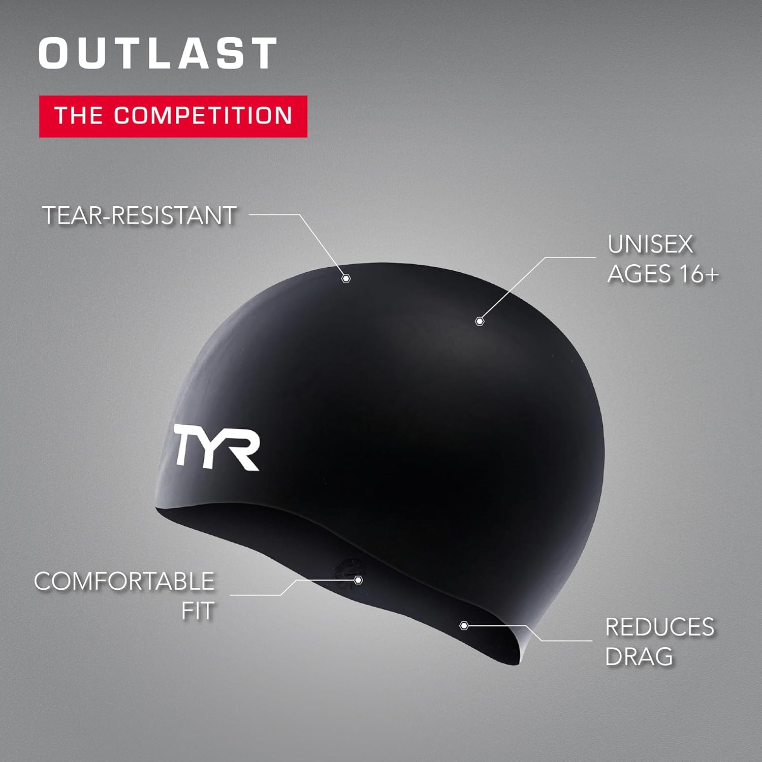 Highlights key features of the swimming cap to demonstrate its superior design and performance benefits. Emphasizes the product's superiority over competitors, suggesting longer-lasting performance.