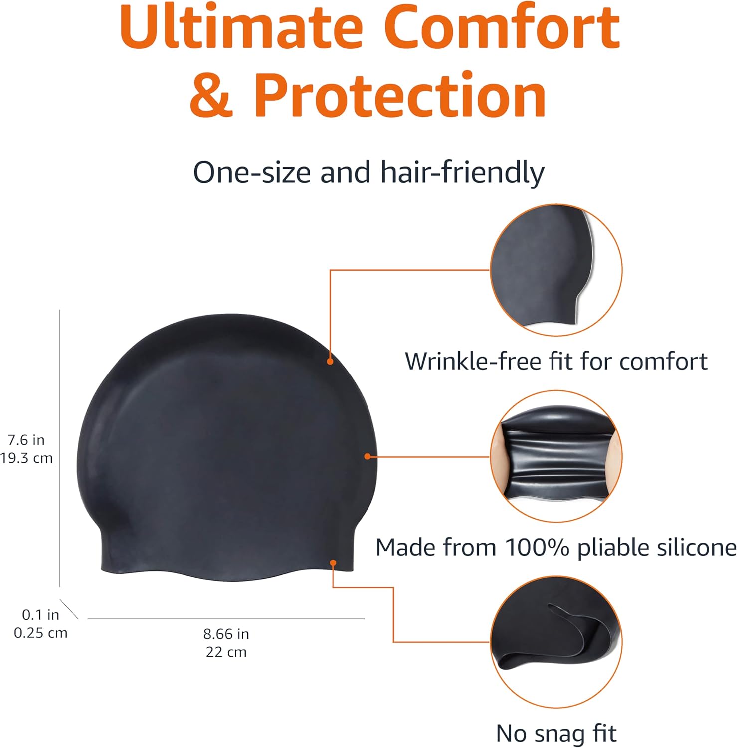 Highlights multiple features of the swimming cap to show its comfort and protective qualities, emphasizing its versatility for different users.