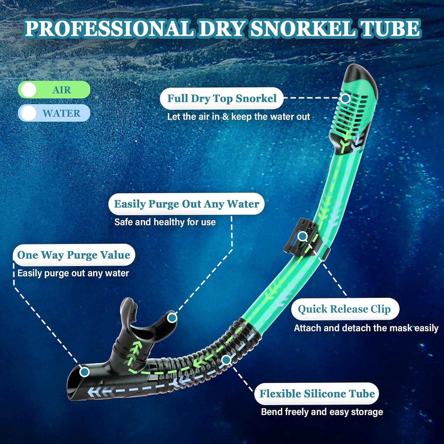 Highlights the key features and components of the professional dry snorkel tube to demonstrate its functionality and benefits.