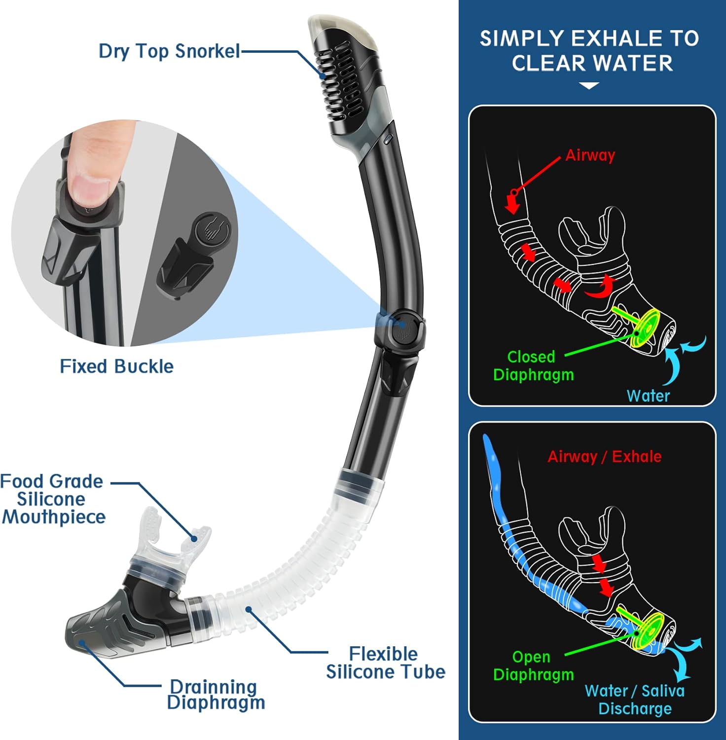 Highlights the key features and components of the snorkel, explaining how the water clearing mechanism works. Demonstrates how to clear water from the snorkel by exhaling, ensuring proper use and…