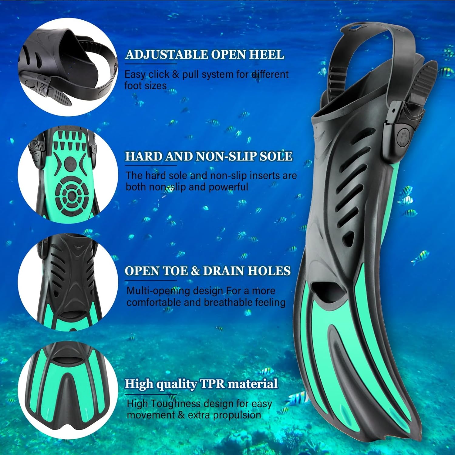 highlights different areas of the product via a product anatomy shot. Different parts of the fin with photos explaining the benefits. 