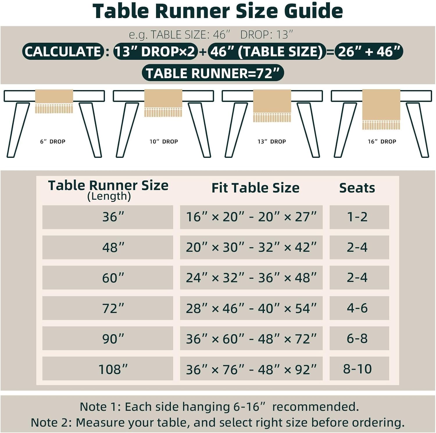 FEXIA Boho Table Runner for Thanksgiving Fall Christmas Home Decor with Tassels 72…: Infographics