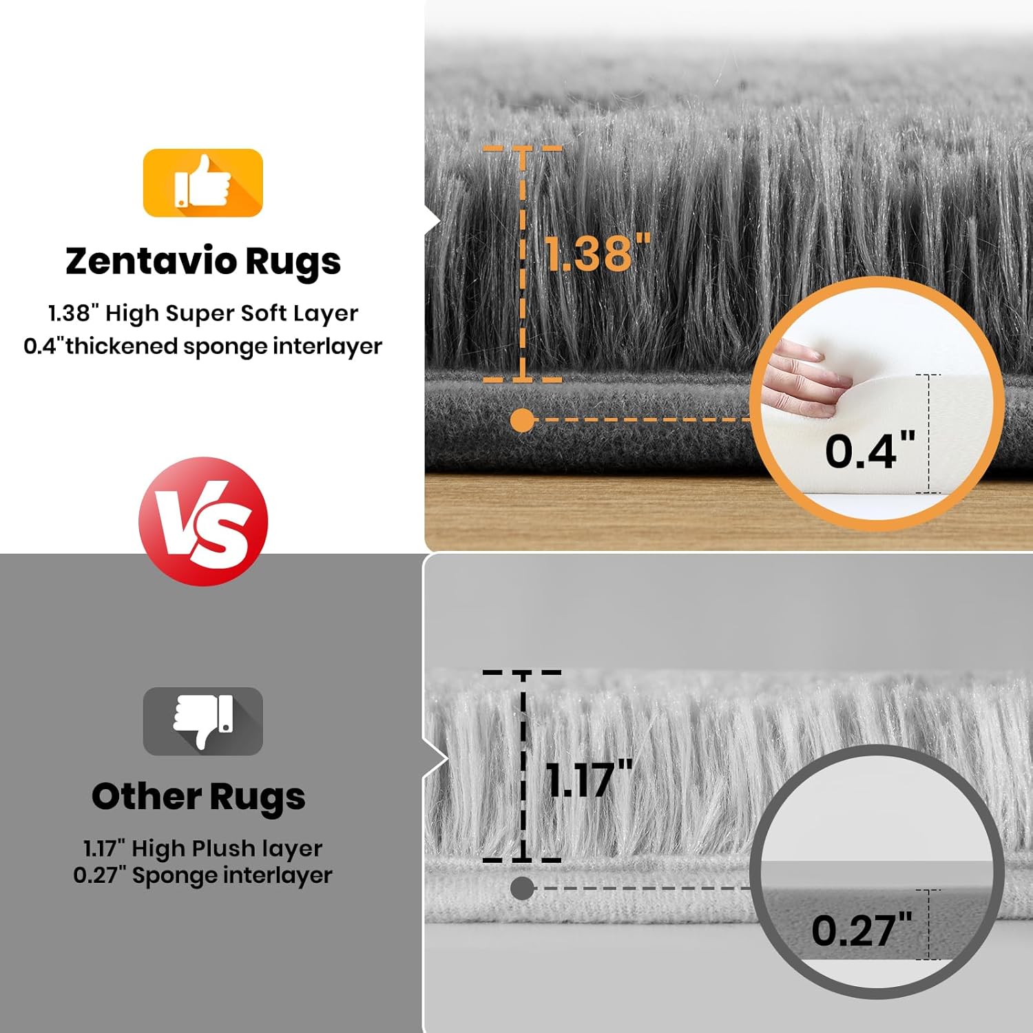 Compares the thickness and softness of Zentavio Rugs to other rugs, highlighting superior quality and comfort.