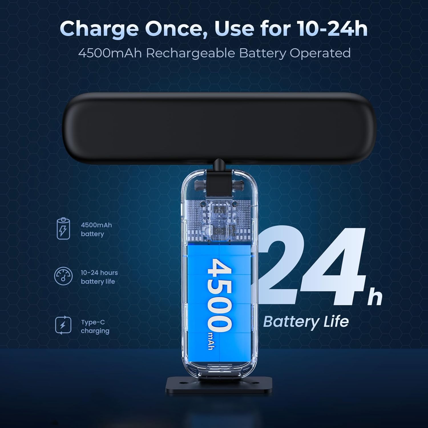 FULEN 2 Pack Picture Lights for Wall: Infographics