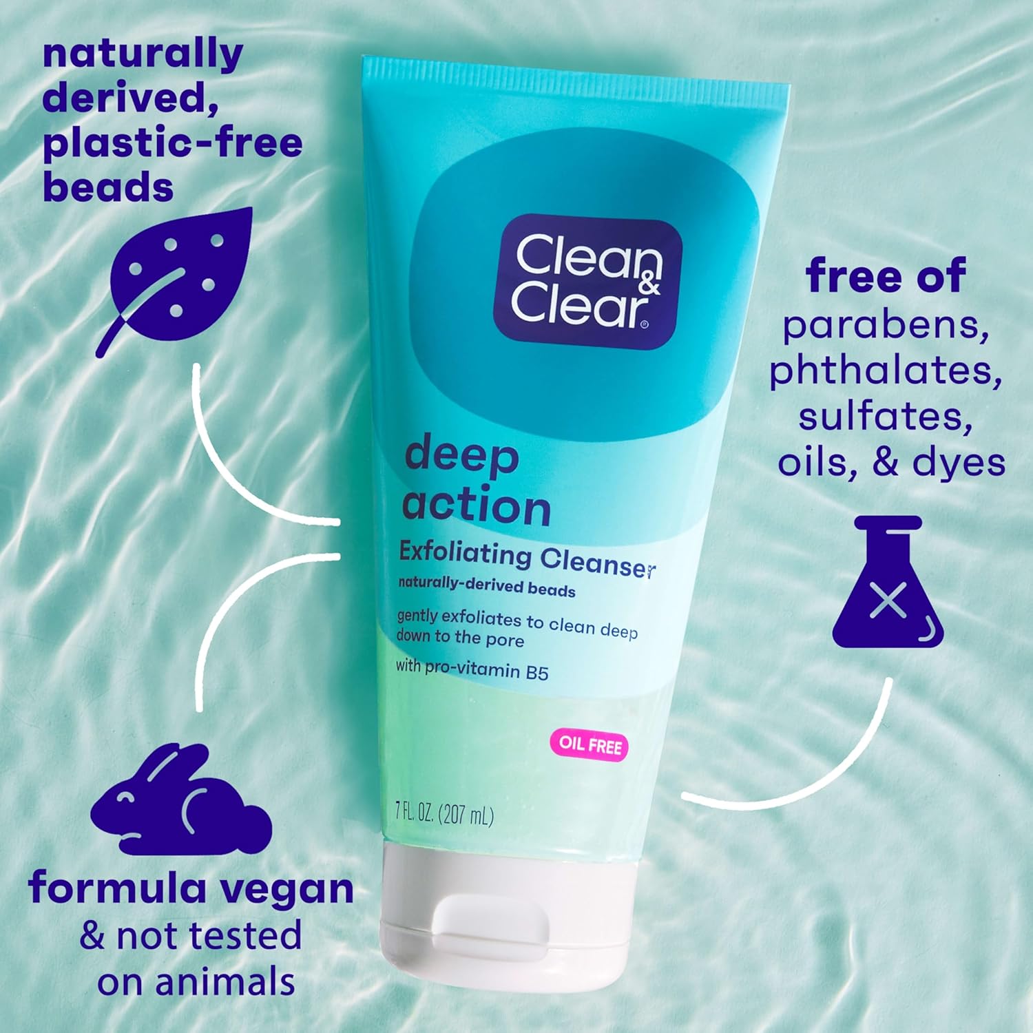Clean & Clear Deep Action Exfoliating Facial Cleanser: Infographics