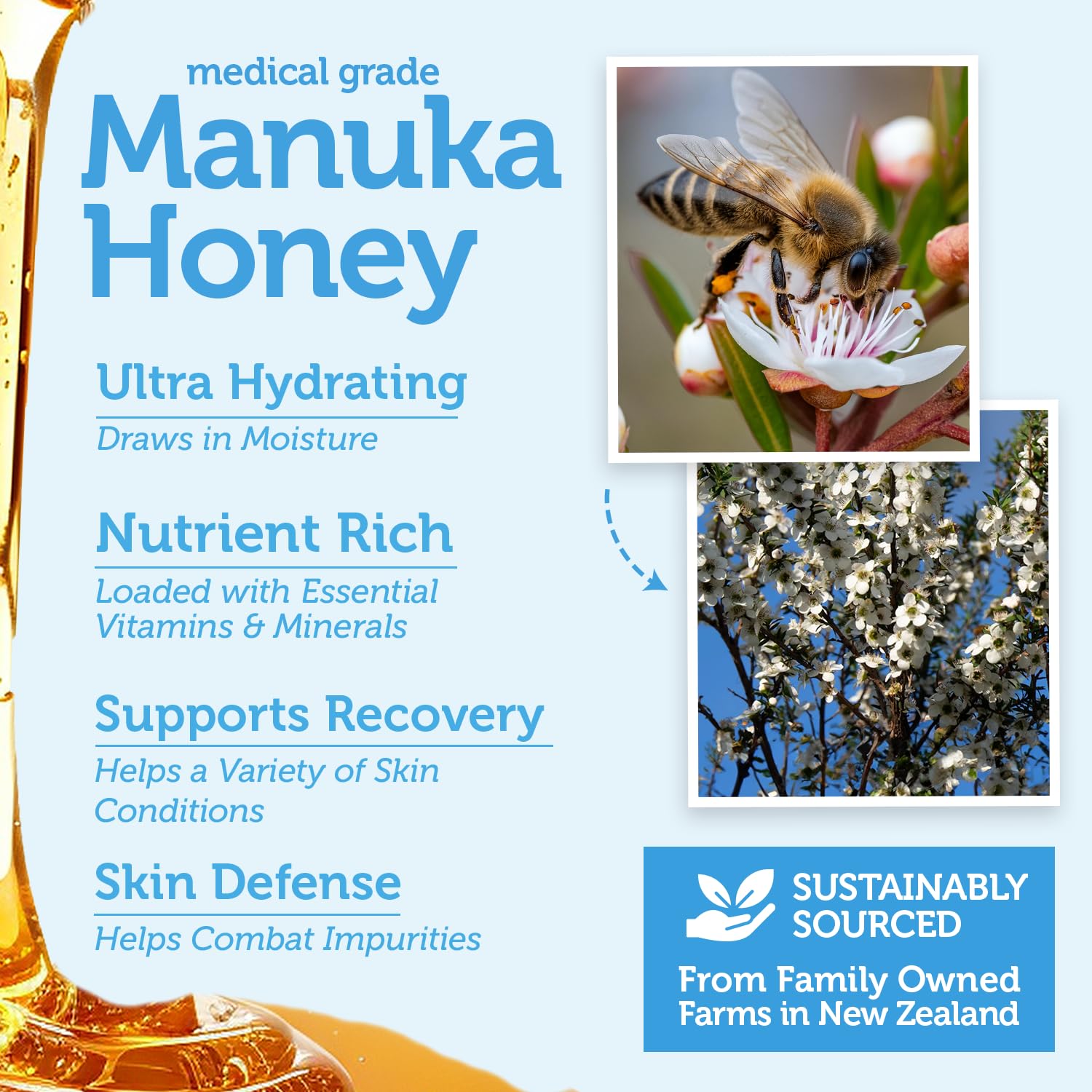 Manuka Honey Exfoliating Face Scrub: Infographics