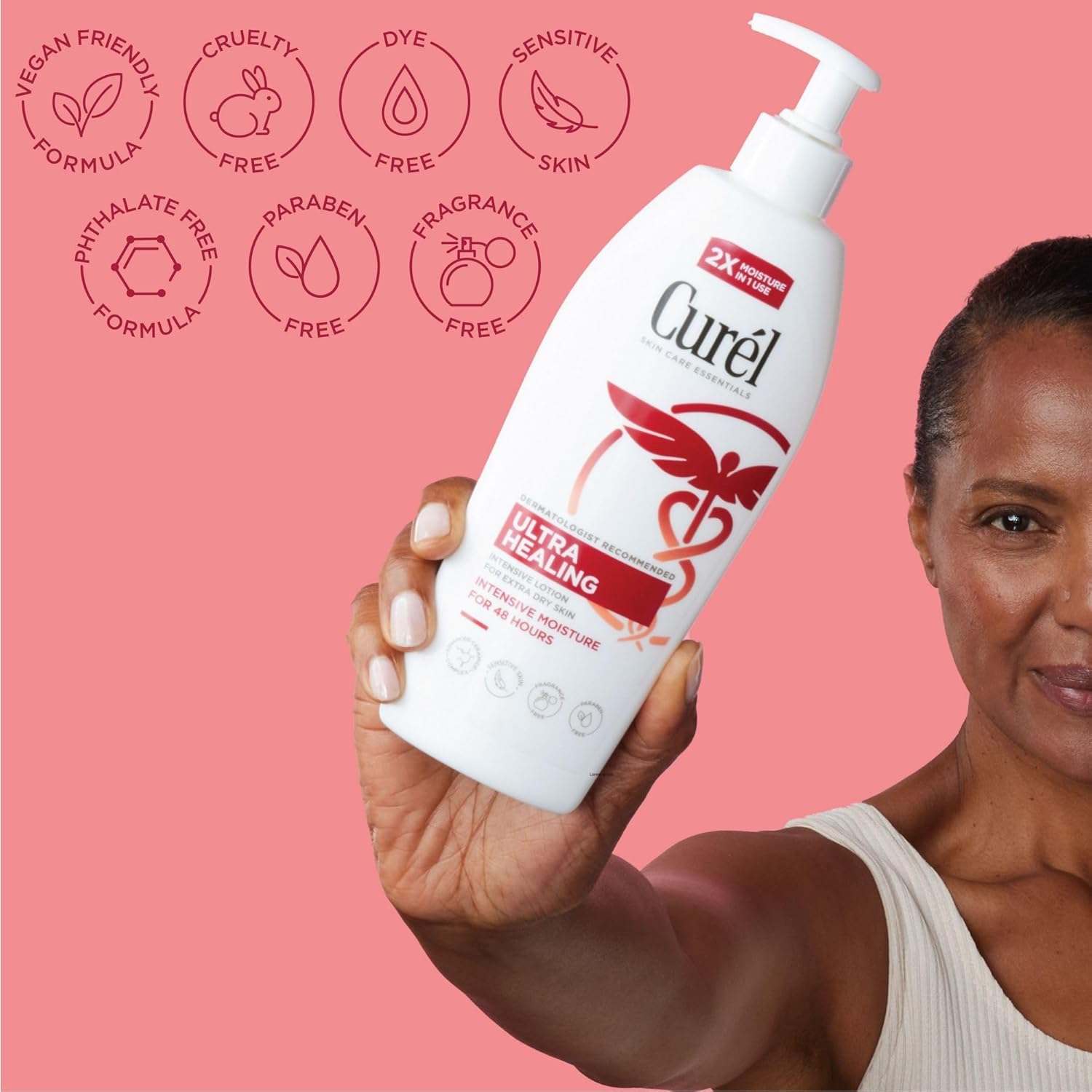 Curel Ultra Healing Lotion for Sensitive and Dry Skin: Infographics