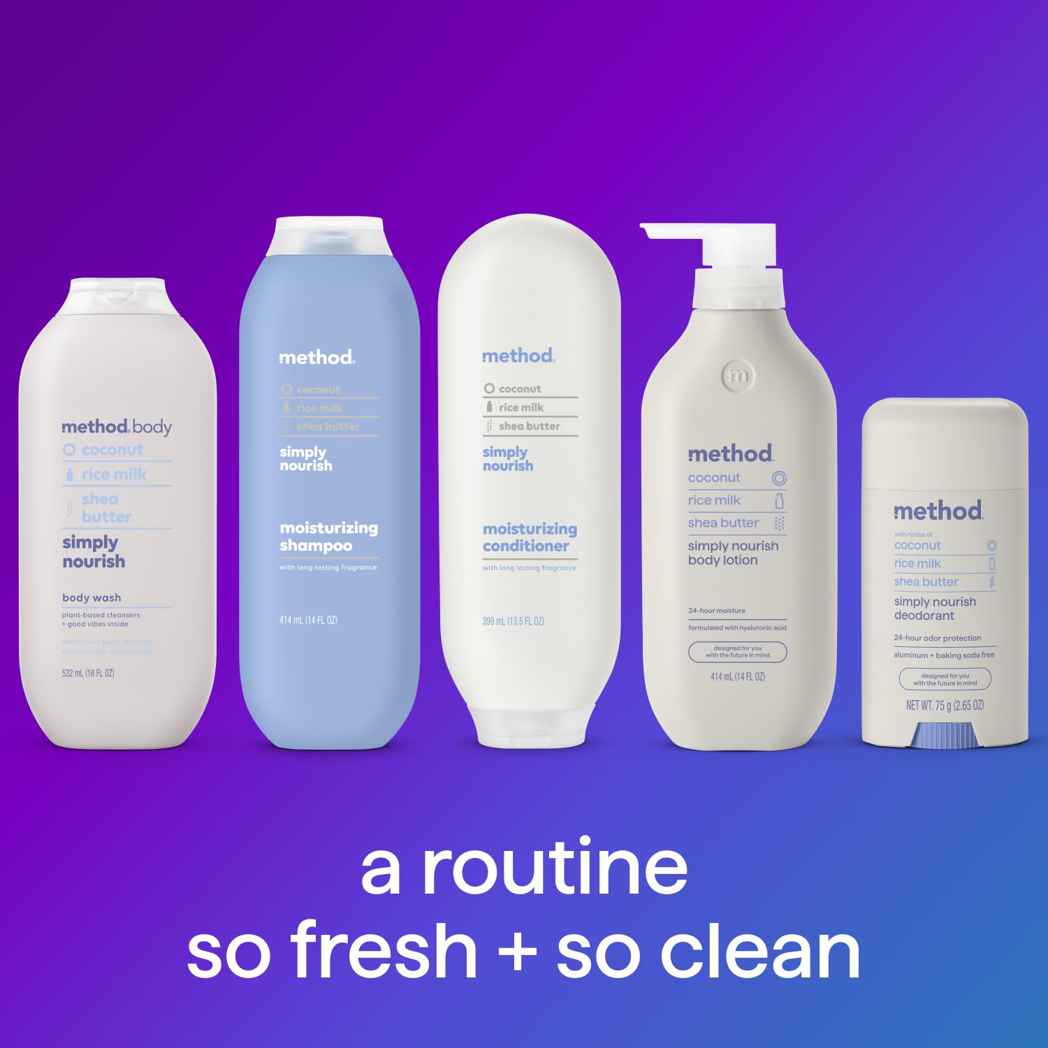 Method Body Wash: Infographics