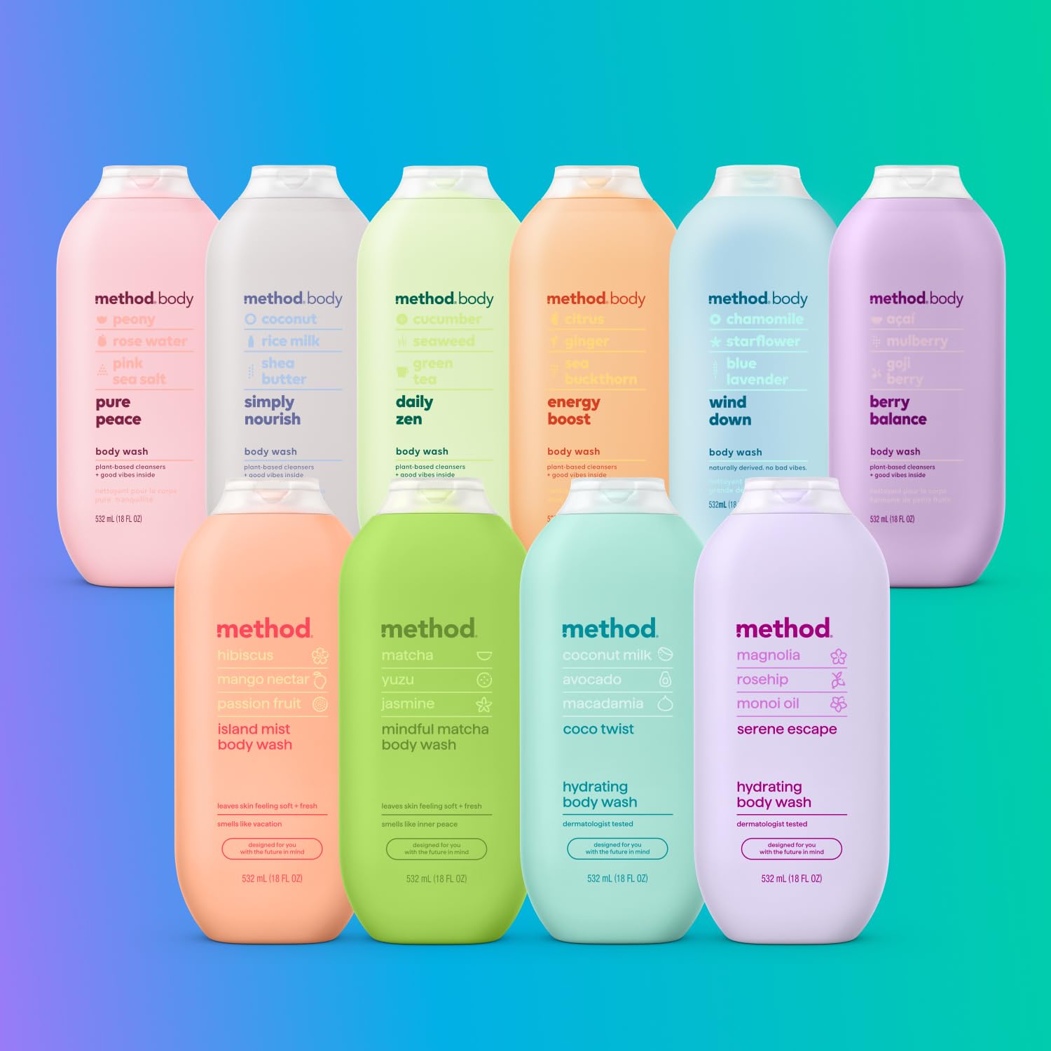 Method Body Wash: Infographics