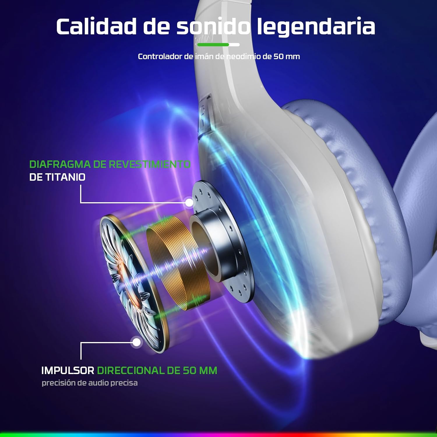 Highlights the high-quality audio components that deliver legendary sound, emphasizing the titanium-coated diaphragm and 50mm directional driver for precise audio.