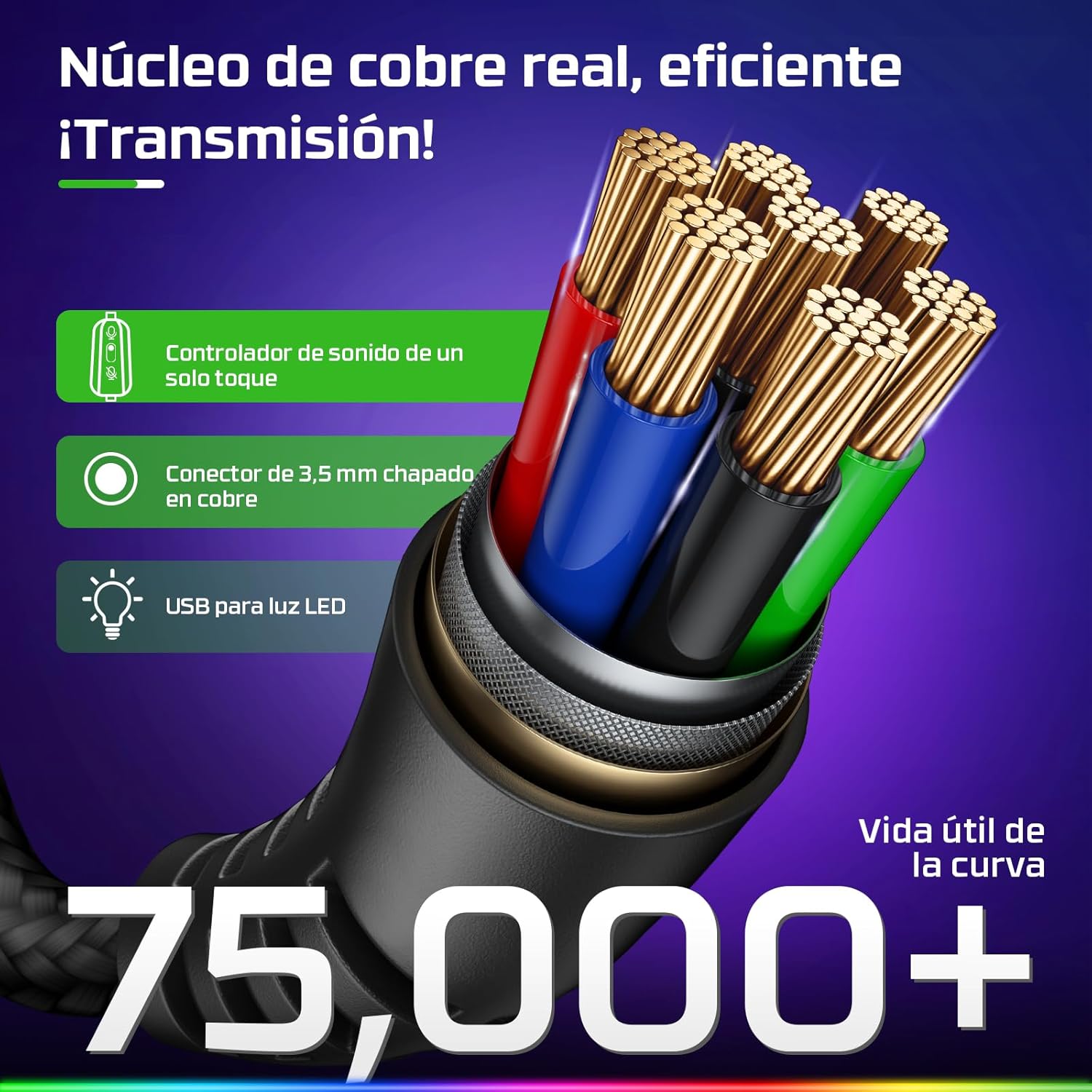 Highlights multiple features of the cable including efficient transmission, sound control, and LED lighting to showcase its versatility and quality.