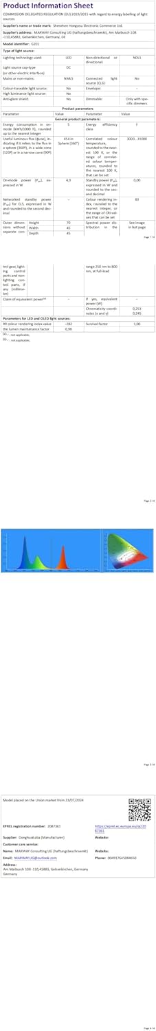 Provides detailed measurements of the product to help customers understand its exact size and proportions. Highlights key technical details and components of the product to inform customers about…