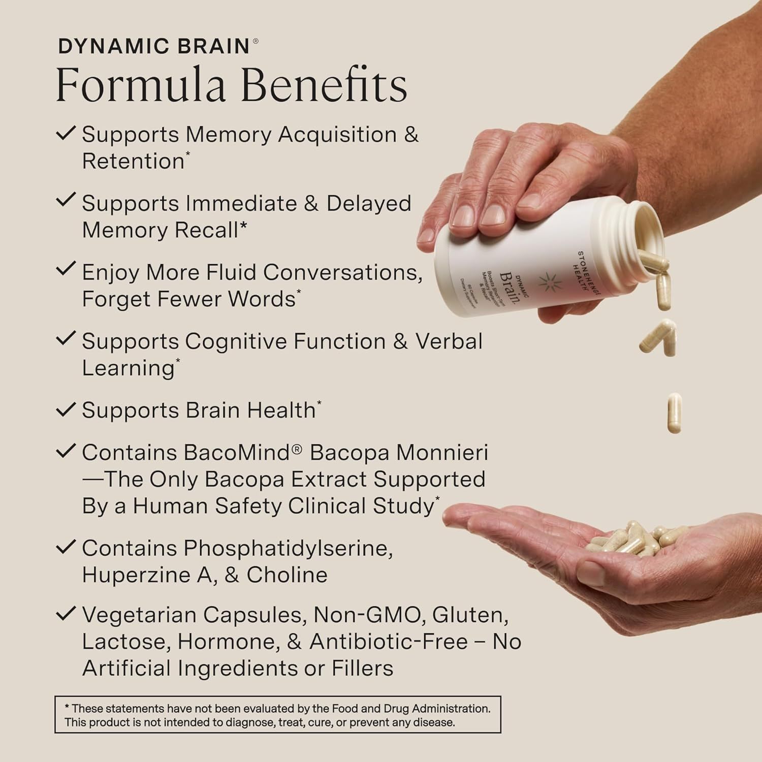 Highlights multiple benefits of the Dynamic Brain formula to show how it comprehensively supports brain health and cognitive function.