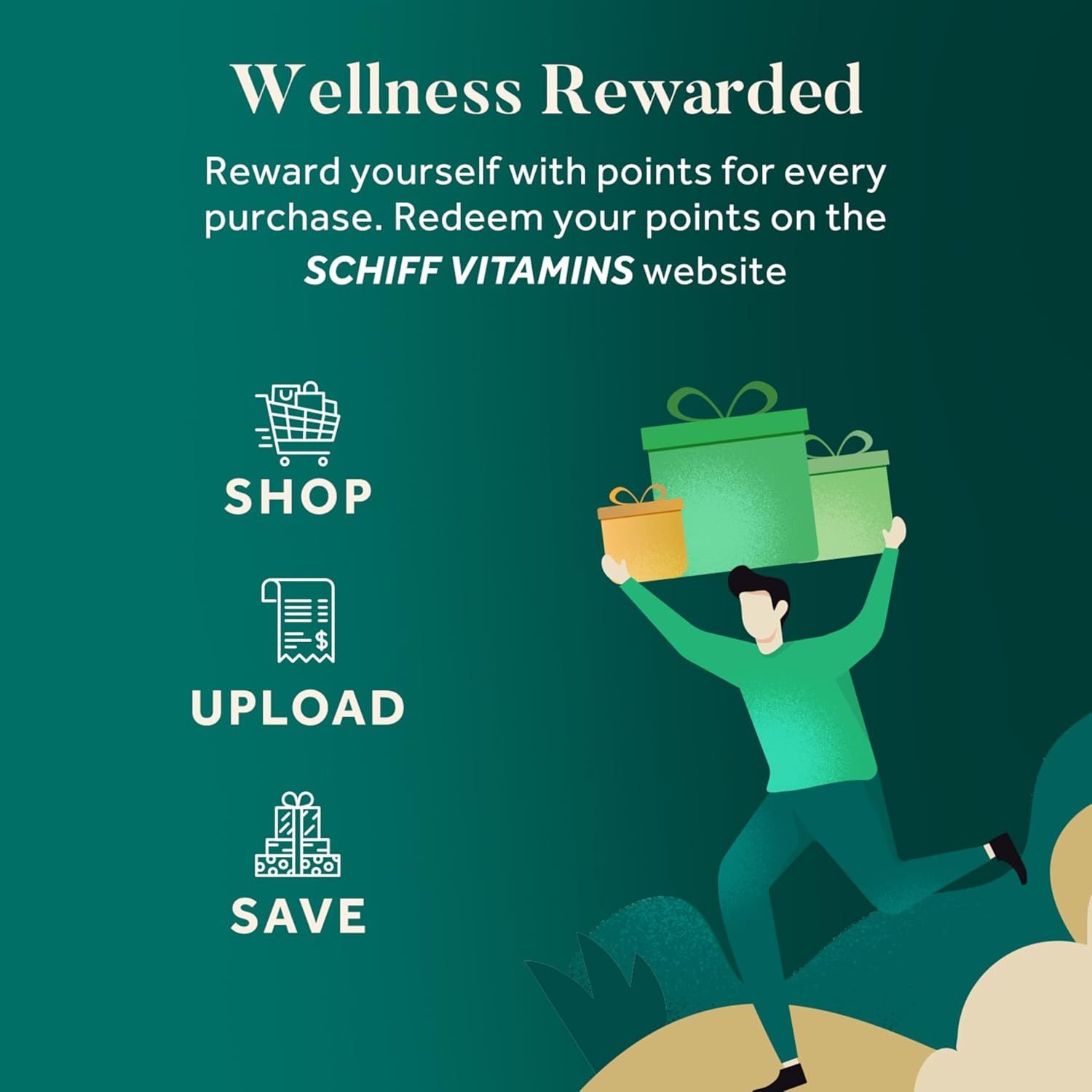 Promotes the Schiff Vitamins rewards program to encourage customer loyalty and repeat purchases.