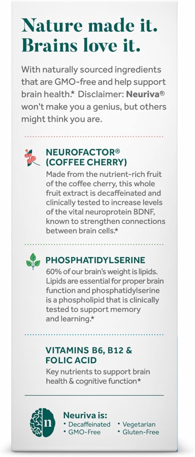Highlights multiple benefits of the product, focusing on its natural ingredients and brain health support features to appeal to health-conscious consumers. Breaks down the product's key ingredients…