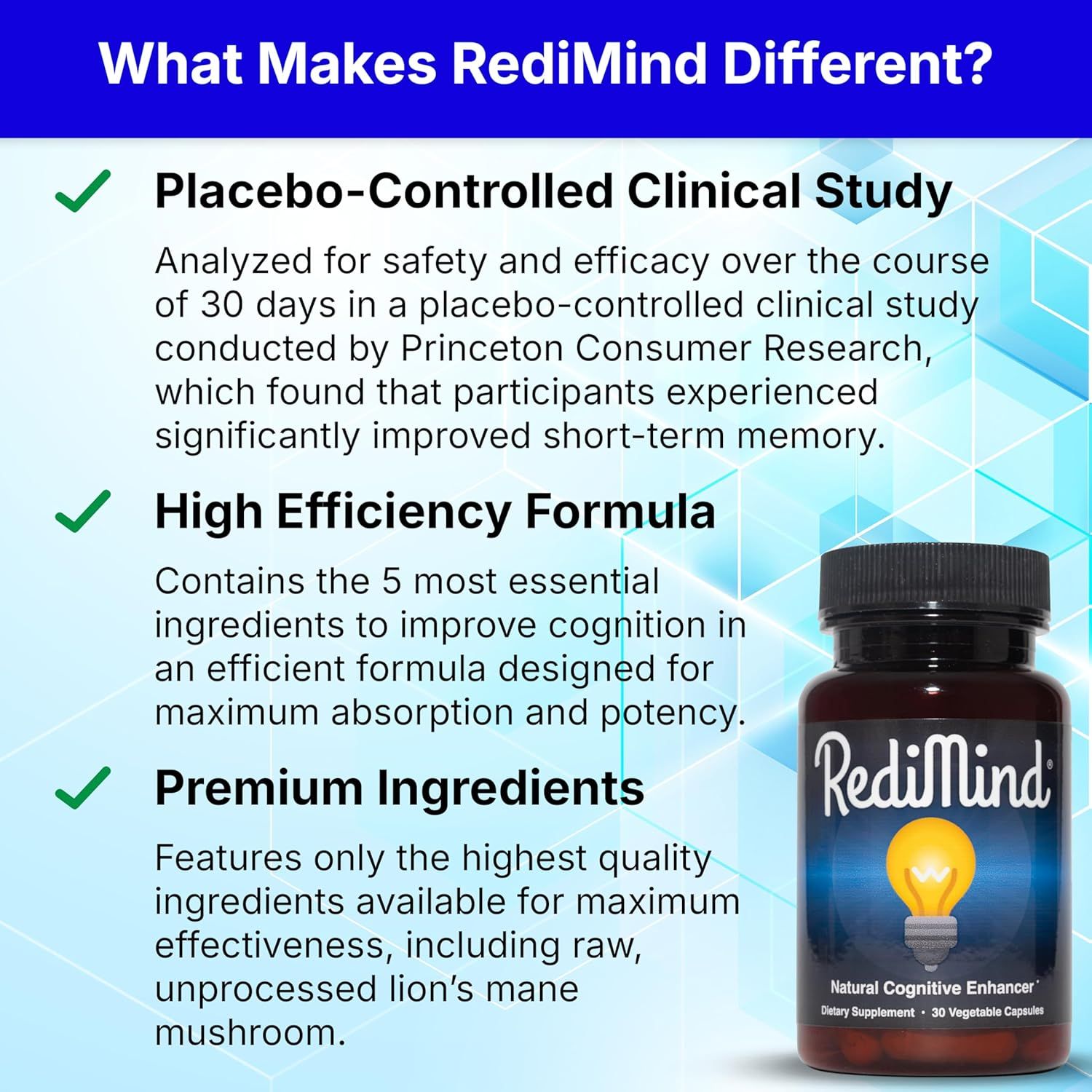 Highlights multiple key benefits of RediMind to demonstrate its effectiveness and quality as a cognitive enhancement supplement. Emphasizes the product's safety and efficacy through a clinical…