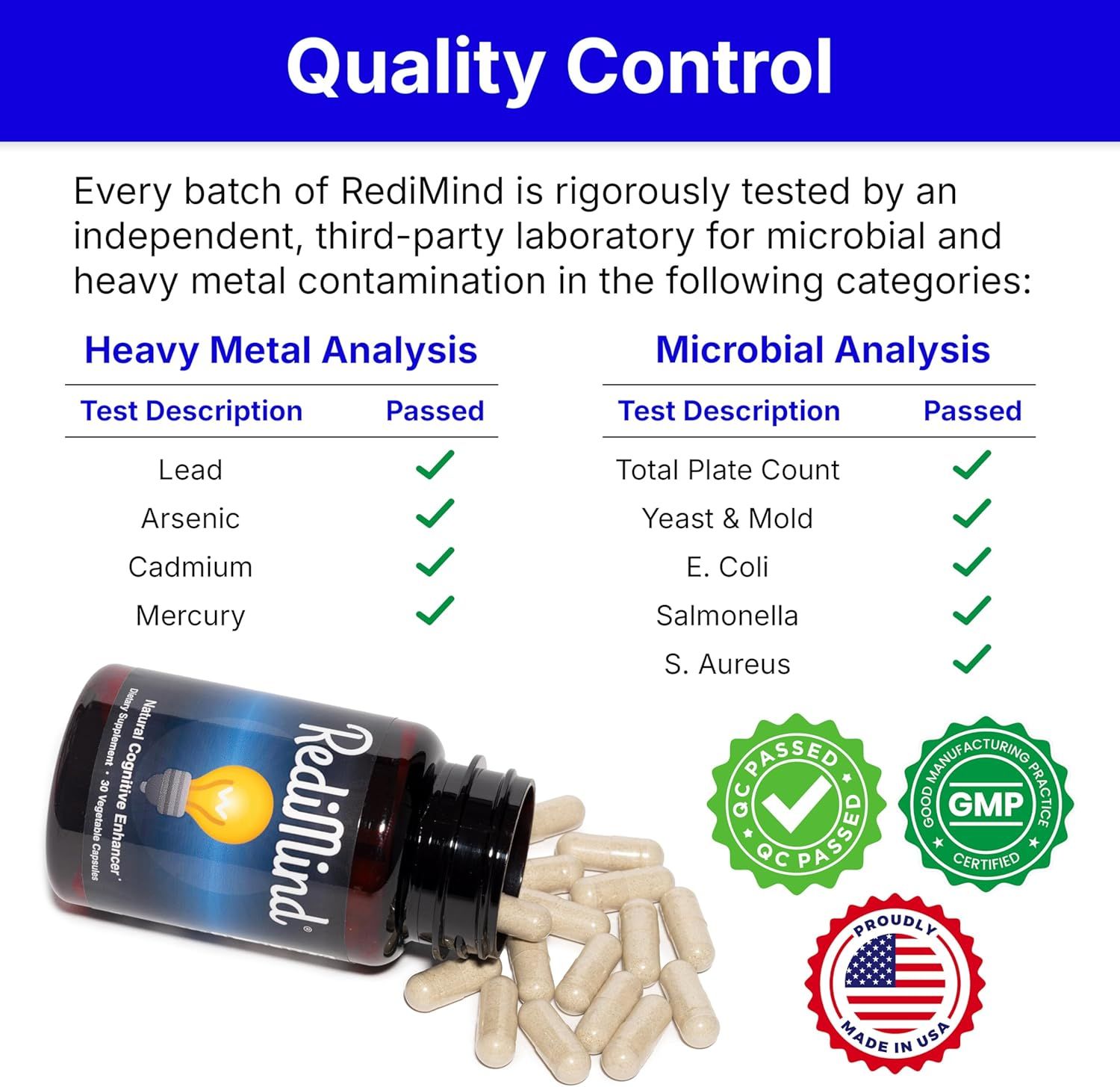 Demonstrates the product's safety and purity through rigorous third-party laboratory testing for contaminants.