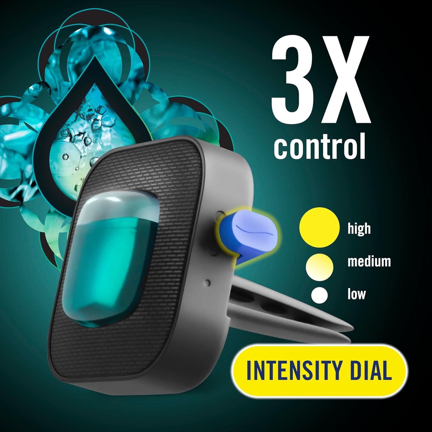 Highlights the product's 3X control feature with an adjustable intensity dial, emphasizing customizable usage options for the consumer.